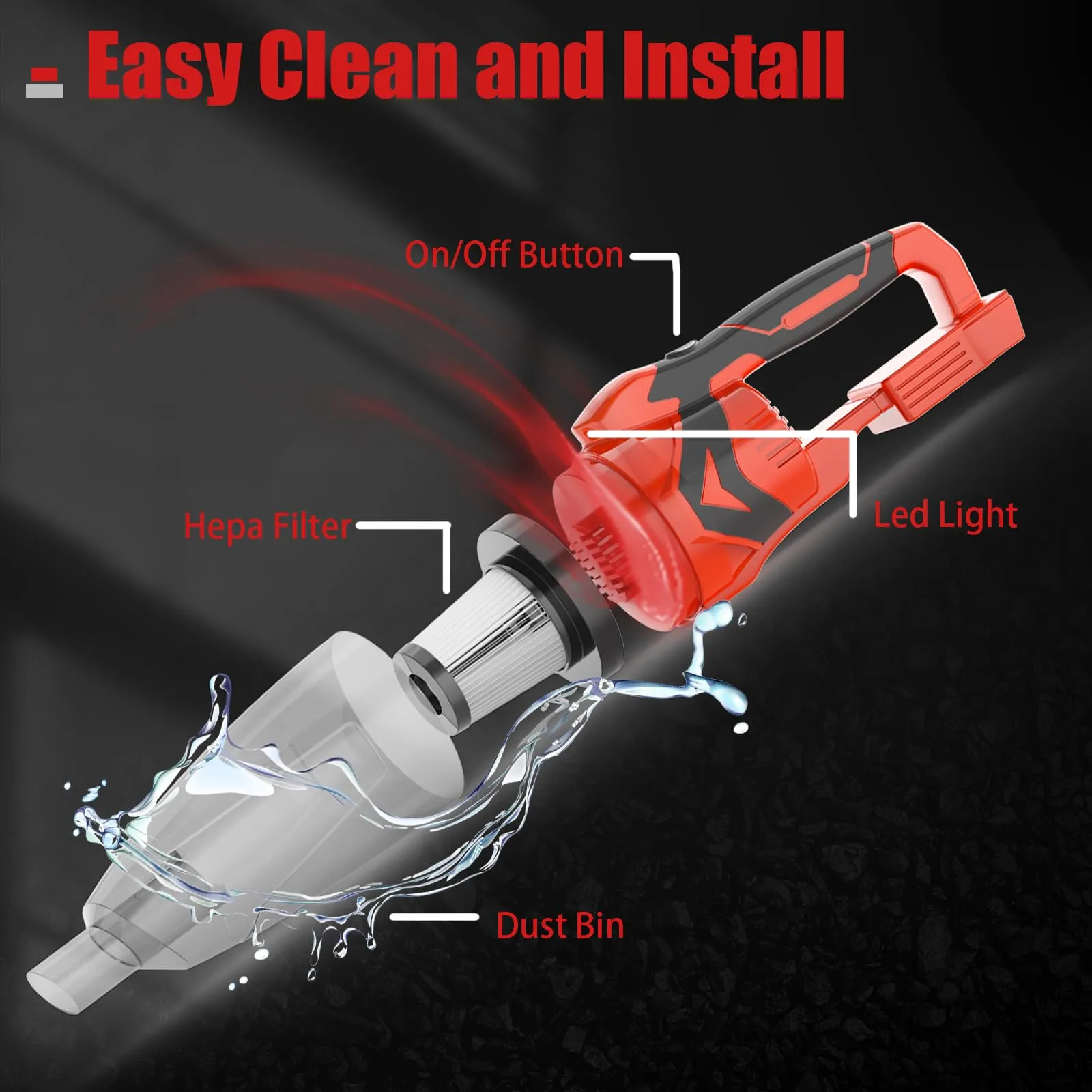 200W Cordless Handheld Vacuum for Milwaukee 18V Battery - Lightweight with 8kPa Suction for Home & Car - Image 2