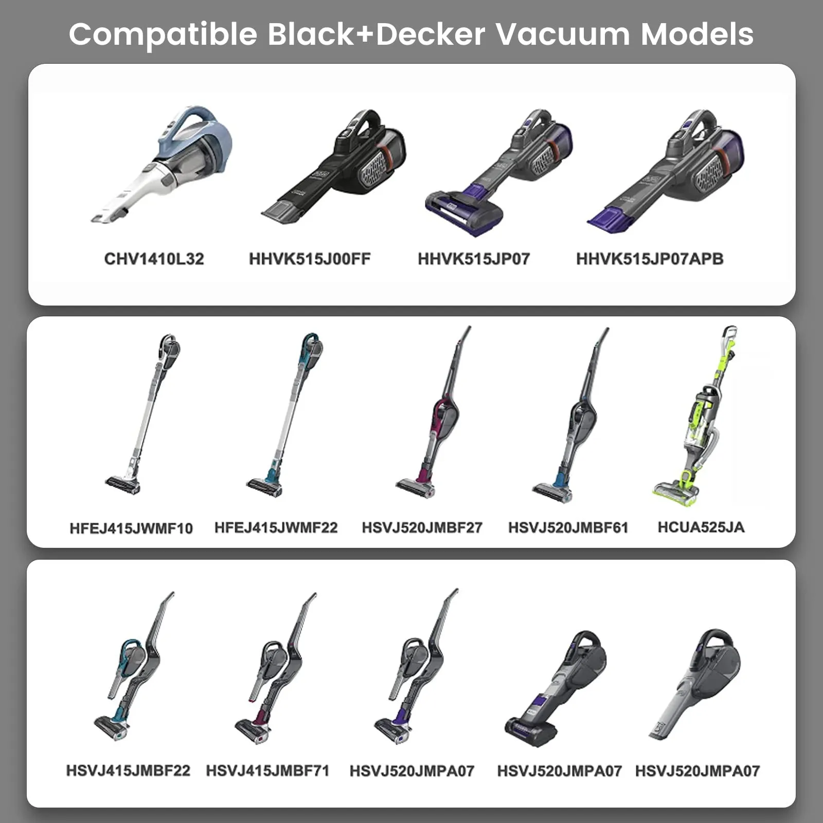 23V Charger for Black and Decker N511997 90602523-04 Cordless Vacuum with 5.9ft Power Cord - Image 2