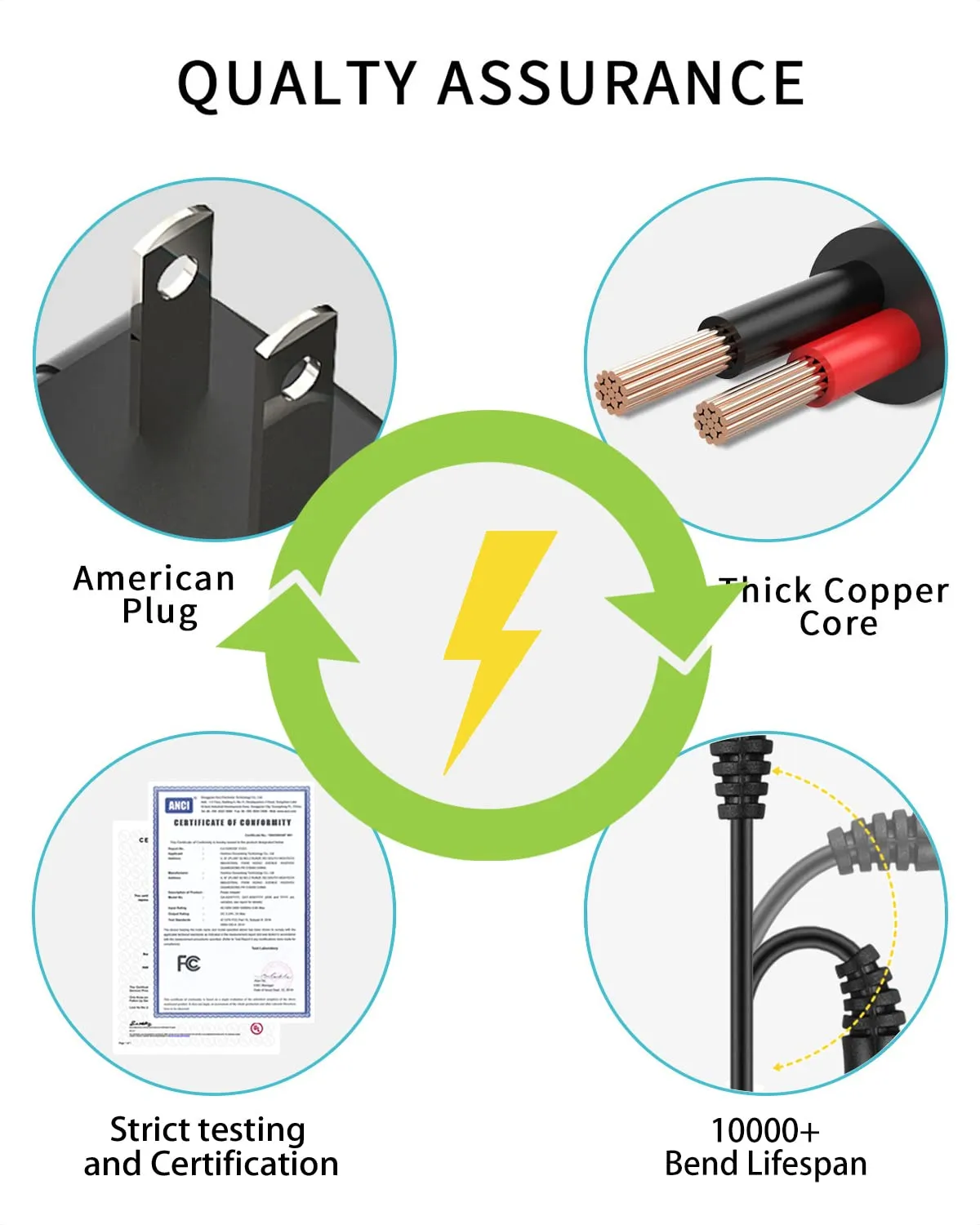 26V Adapter Charger for TINECO Cordless Vacuum Series - Smart Safety Protection, AC DC Power Supply - Image 3