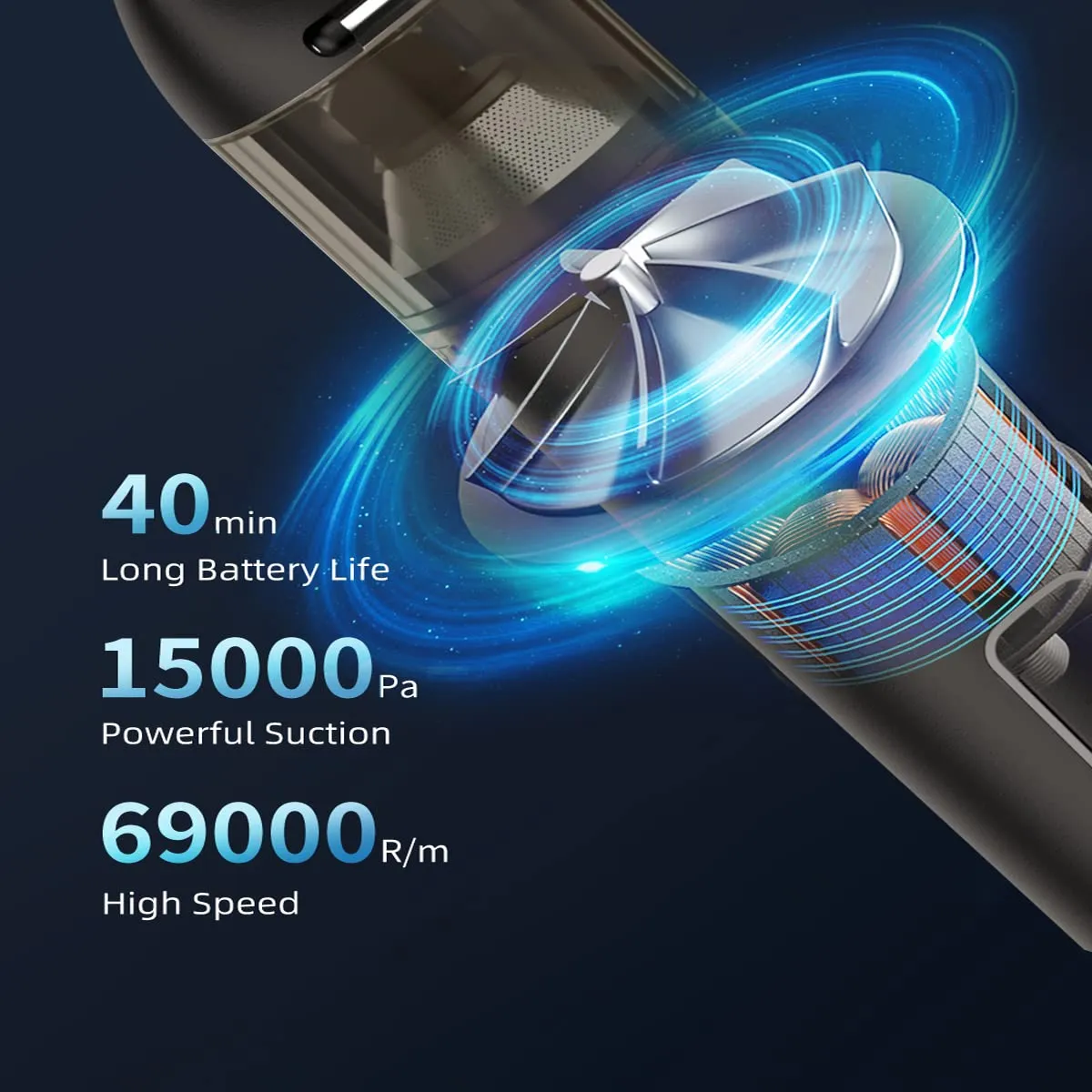 2 in 1 Car Vacuum Cleaner & Air Blower, Handheld Cordless 15000PA Suction, USB Charger (Black) - Image 3