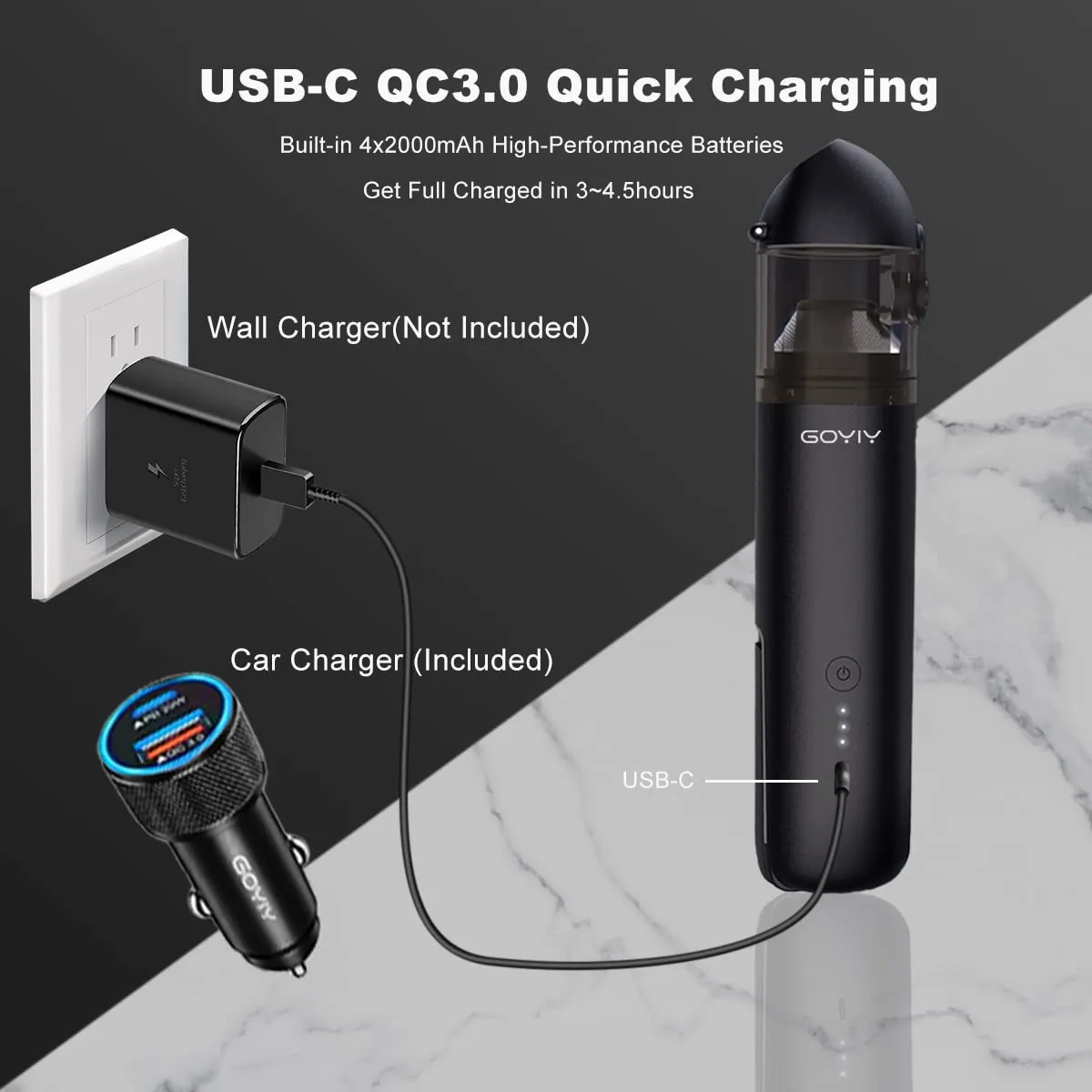2 in 1 Car Vacuum Cleaner & Air Blower, Handheld Cordless 15000PA Suction, USB Charger (Black) - Image 6