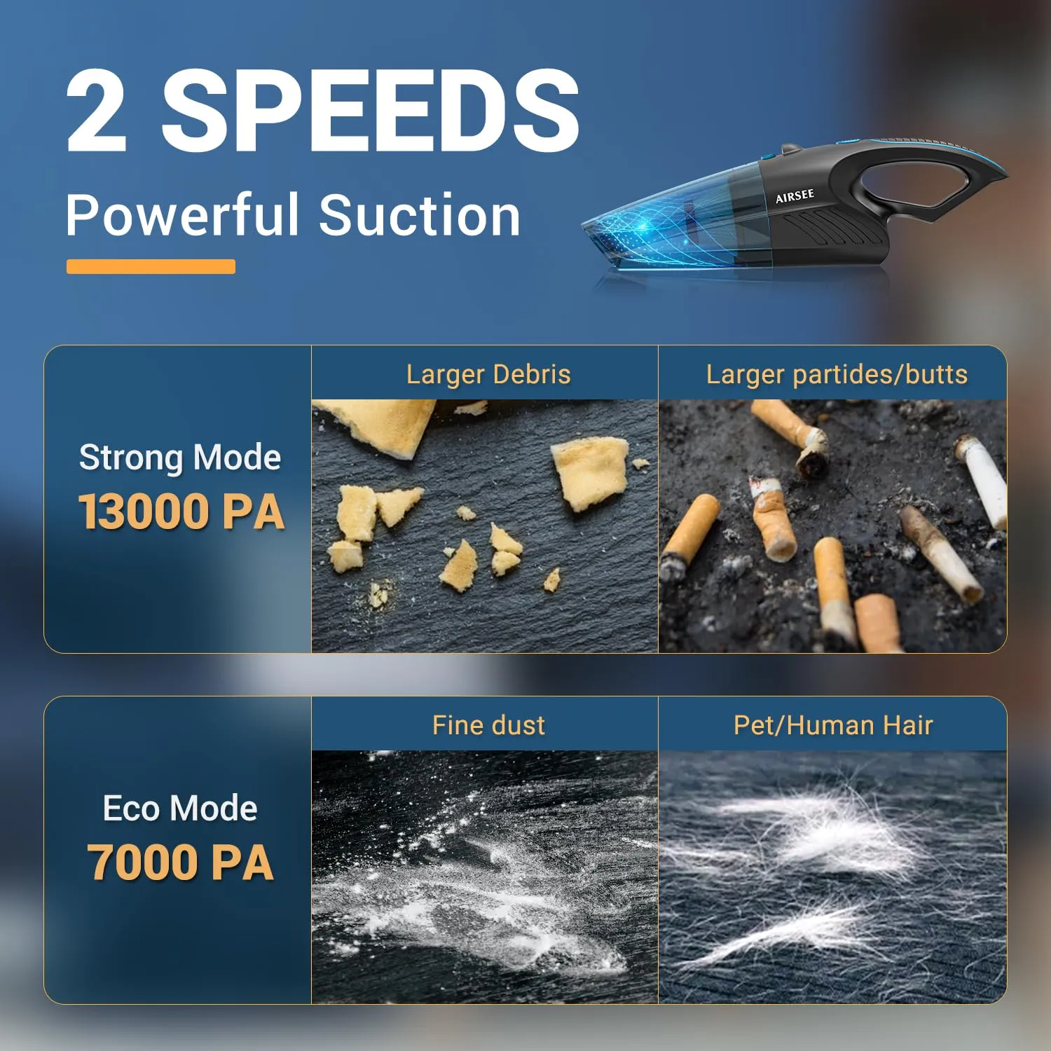 AIRSEE Handheld Vacuum, 13 KPA Cordless Mini Vacuum Cleaner with LED Light & 600ml Dust Cup - Image 2