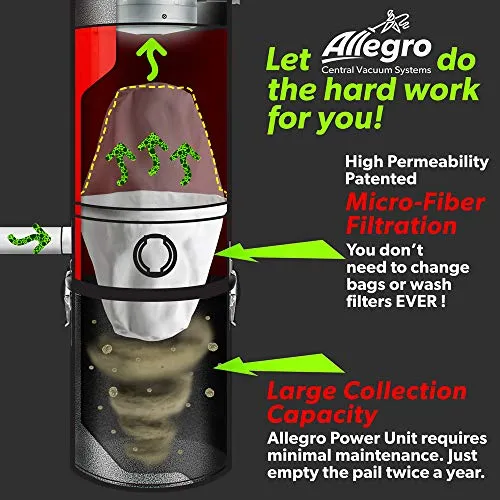 Allegro MU4500 Heavy Duty Central Vacuum System with Turbo Nozzle, 30ft Hose & Accessories - Image 9