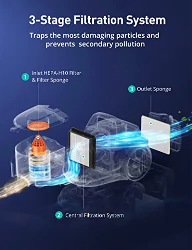 Aspiron 1200W Bagless Canister Vacuum Cleaner - Large 3.7Qt Capacity, Auto Cord Rewind, Double HEPA Filter, 5 Tools, Orange 4 Aspiron 1200W Bagless Canister Vacuum Cleaner - Large 3.7Qt Capacity, Auto Cord Rewind, Double HEPA Filter, 5 Tools, Orange - Image 4