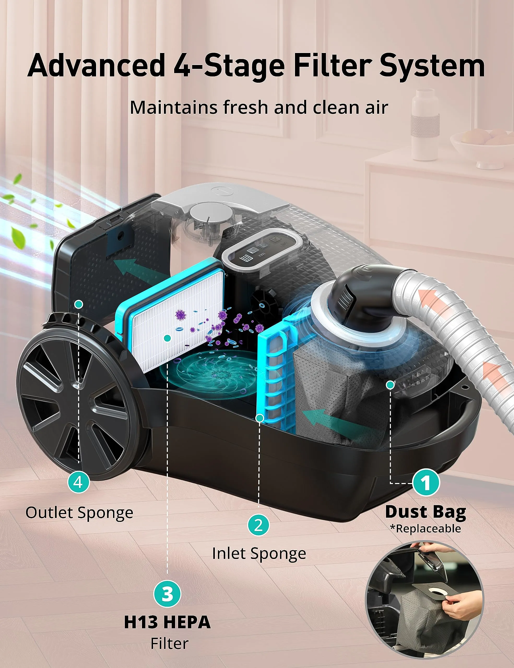 Aspiron 1300W Bagged Canister Vacuum Cleaner - Turbo Brush, 5 Tools, H13 HEPA Filter, Blue - Image 5