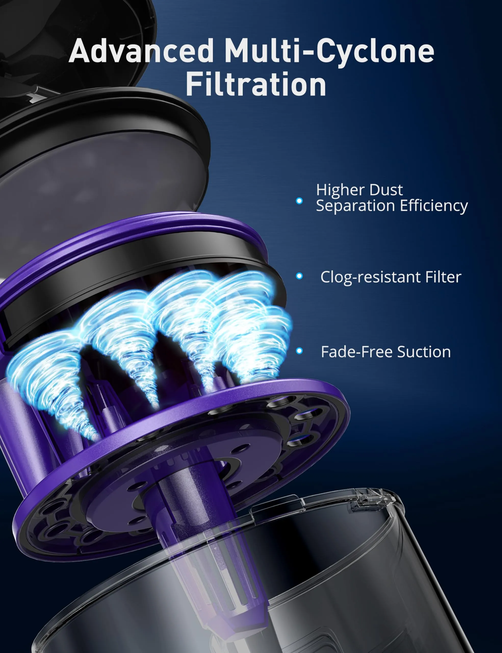 Aspiron 1400W Bagless Vacuum Cleaner with HEPA Filters, 3.5QT Dust Cup, Tools for Pet Hair - Image 4