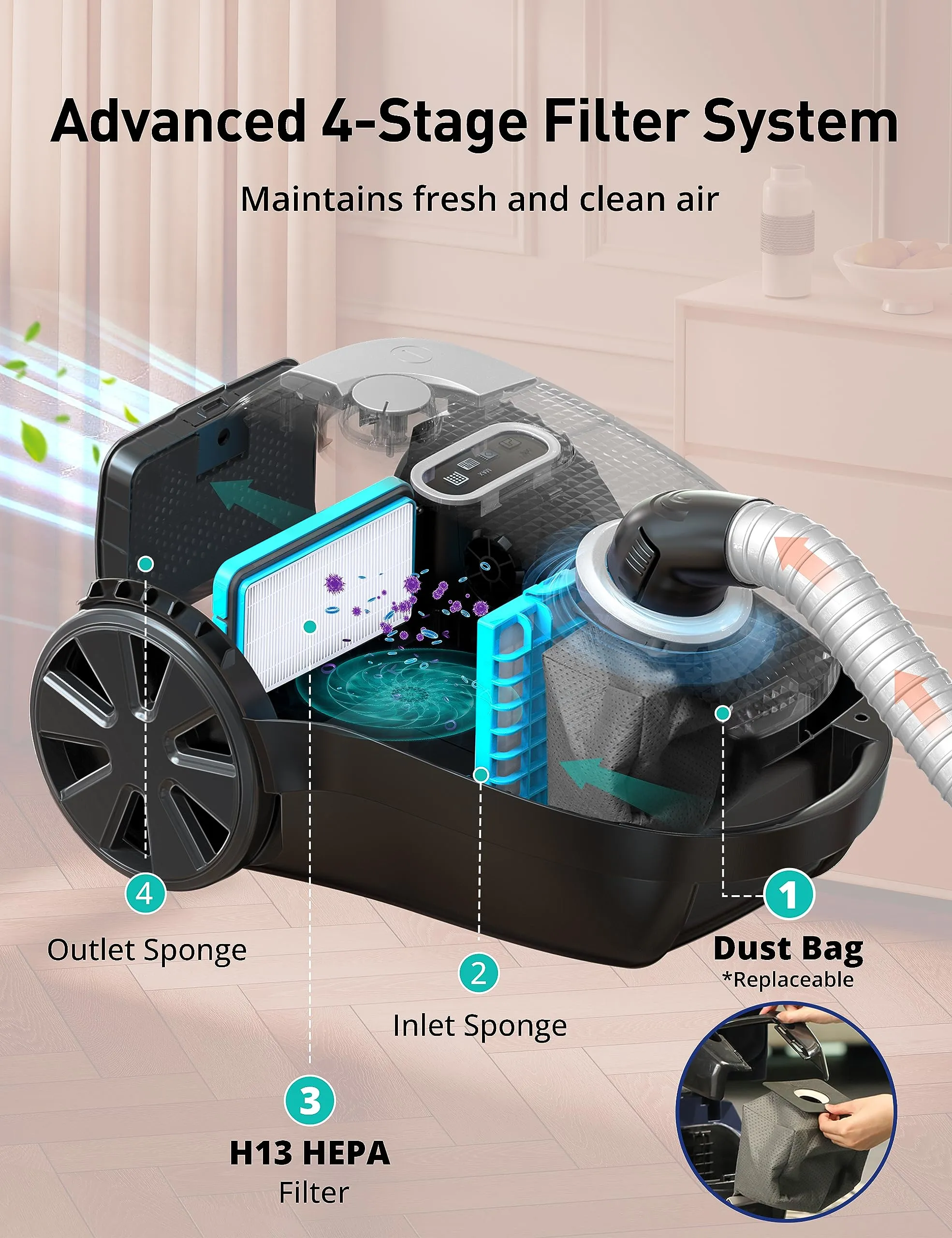 Aspiron Canister Vacuum Cleaner 1300W with Turbo Brush and H13 HEPA Filter for Pet Hair, Blue - Image 3