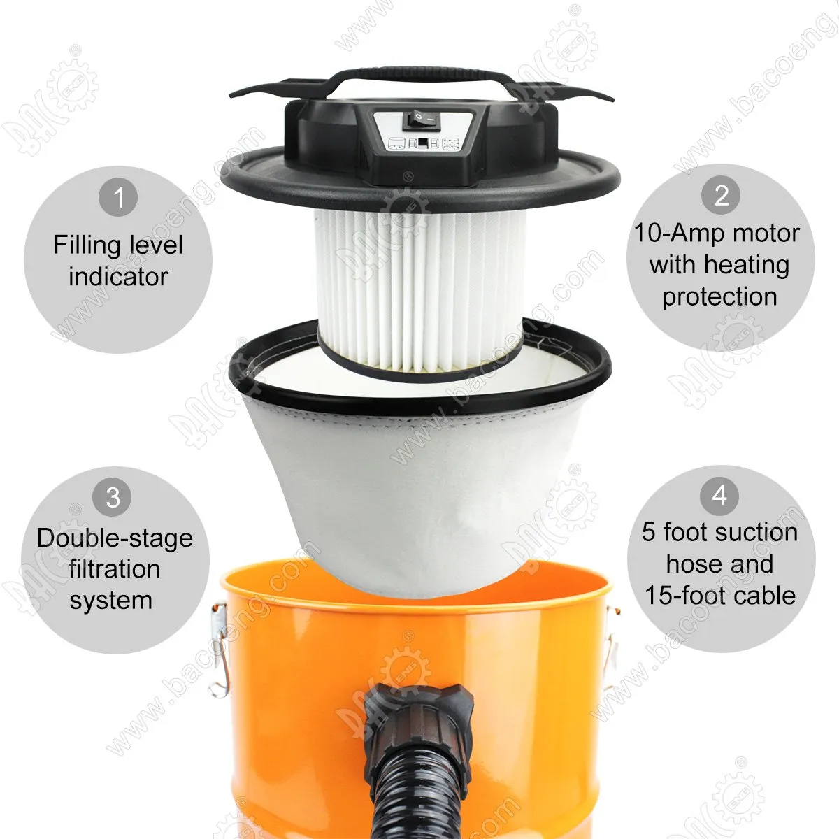 BACOENG 5.3-Gallon Ash Vacuum Cleaner with Double Stage Filtration and Powerful 1200W Motor - Image 2