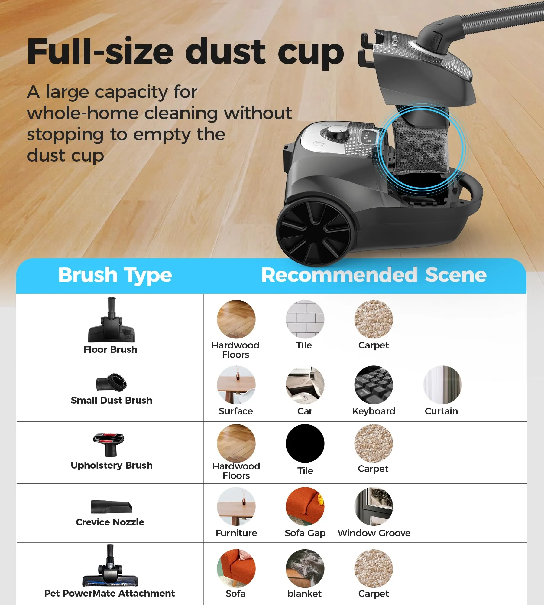 Bagged Canister Vacuum Cleaner, 1300W/25Kpa, Lightweight, 4 Tools, 6 Bags, Ideal for Hard Floors & Carpets - Image 7