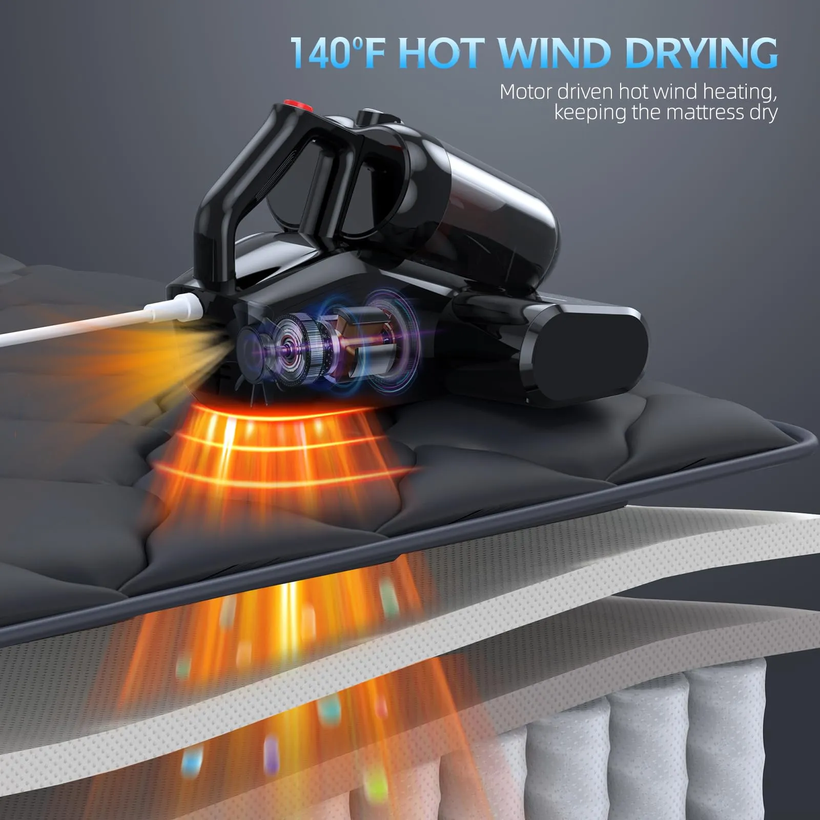 Bed Vacuum Cleaner with 16Kpa Suction, 253.7nm UV-C Light, HEPA Filter, 600W Corded (Ultra-UVC-K16) - Image 5