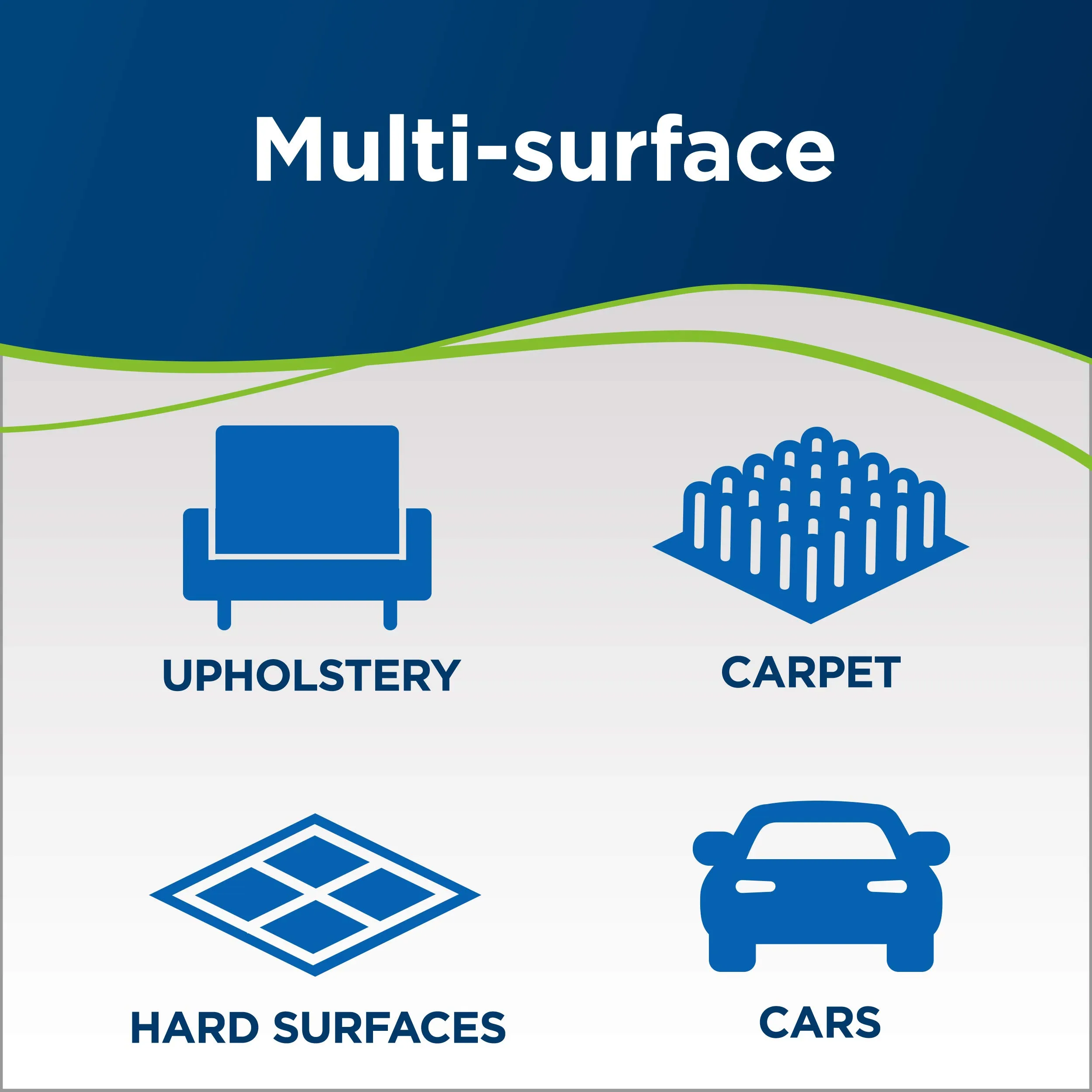 Bissell 1782 Pet Hair Eraser Cordless Hand Vacuum for Carpet, Furniture, and Car Cleaning - Image 5