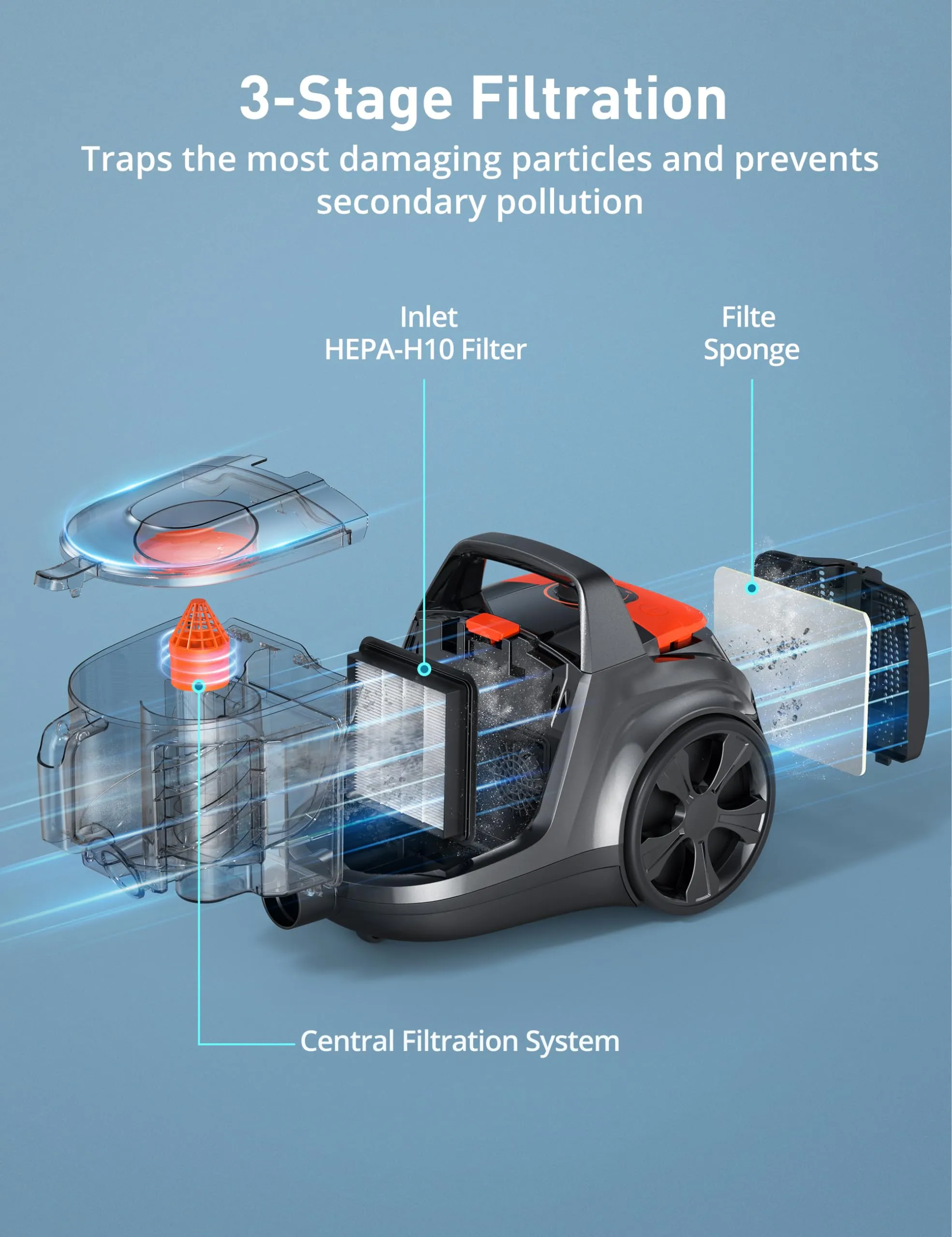 Canister Vacuum Cleaner 1200W Bagless with HEPA Filter, 3.7Qt Capacity, Lightweight for Floors & Pets 4 Canister Vacuum Cleaner 1200W Bagless with HEPA Filter, 3.7Qt Capacity, Lightweight for Floors & Pets - Image 4