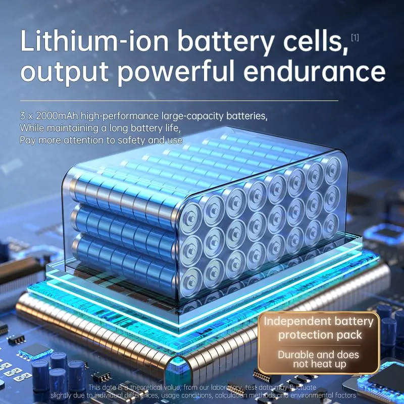 Car Vacuum Cleaner Handheld Cordless Portable Wireless 9000Pa Suction for Car Accessories, Silver - Image 5