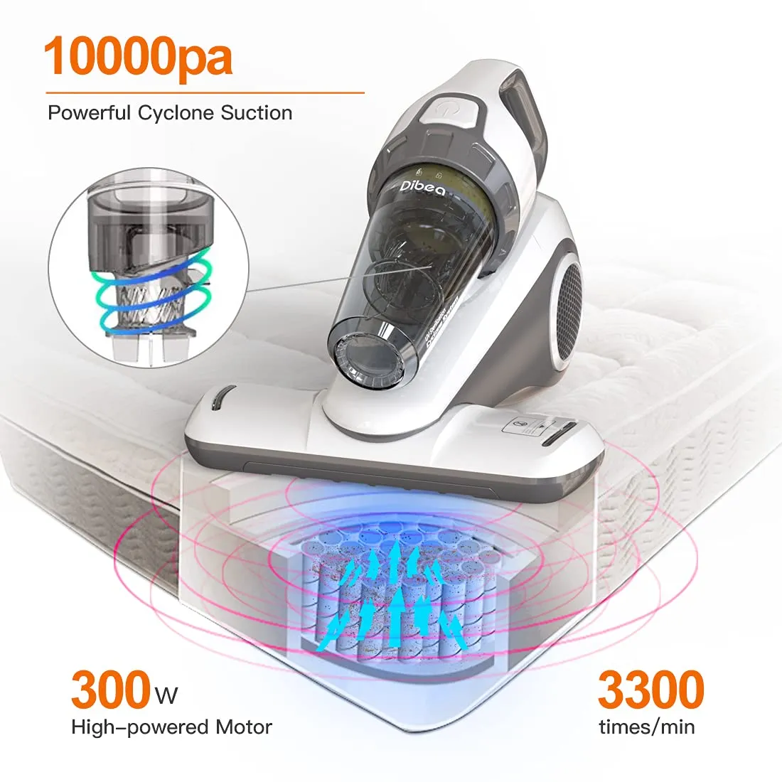 Dibea Bed Vacuum Cleaner with Roller Brush Corded Handheld in White - Perfect for Allergy Relief - Image 4