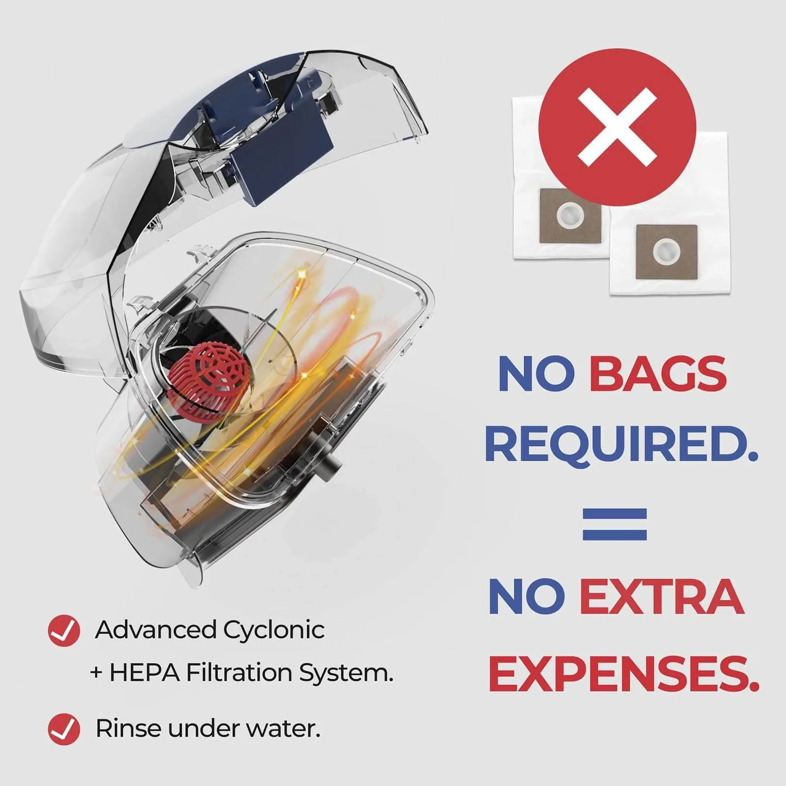 DoubleDown Canister Vacuum Cleaner UC601, Bagless, Duo HEPA Filter, Auto Rewind, 800W - Image 2