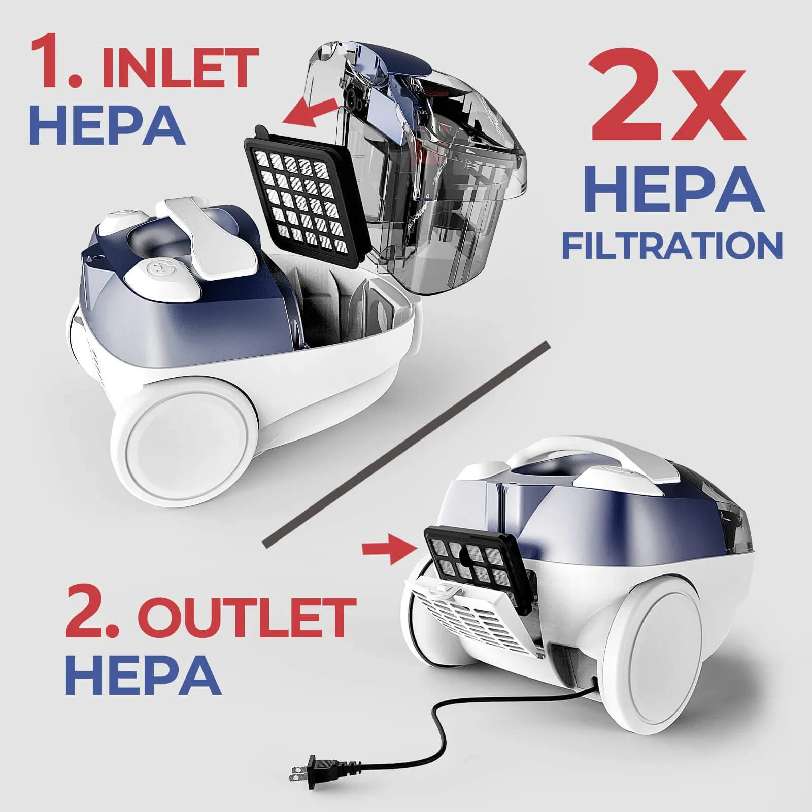 DoubleDown Canister Vacuum Cleaner UC601, Bagless, Duo HEPA Filter, Auto Rewind, 800W - Image 4