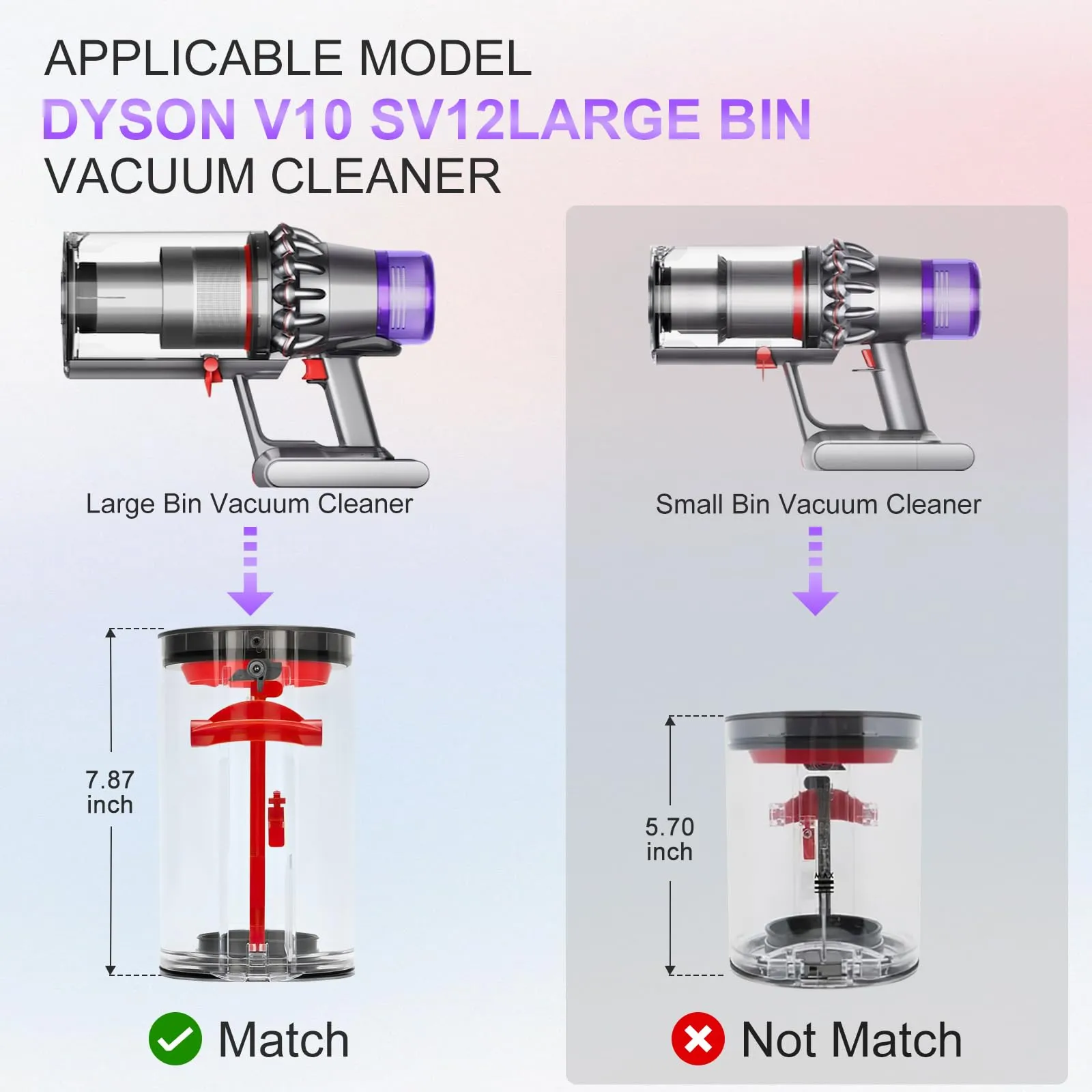 Dust Bin Replacement for Dyson V10 (SV12) Absolute Animal Vacuum Cleaner - Durable & Easy Install - Image 2