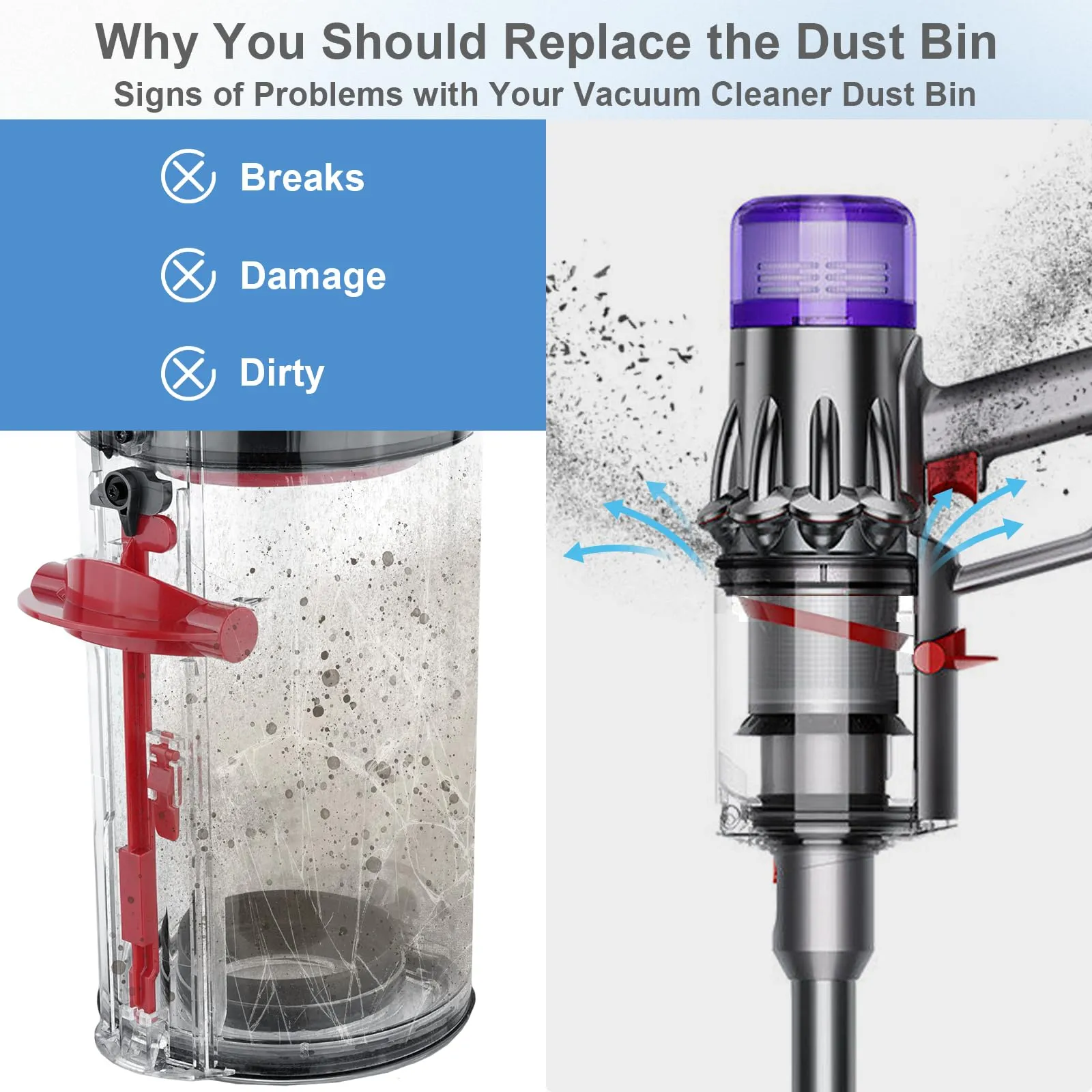 Dust Bin Replacement for Dyson V10 SV12 Vacuum Cleaners, 8-Inch Canister, Compatible with V10 Absolute/Animal - Image 3