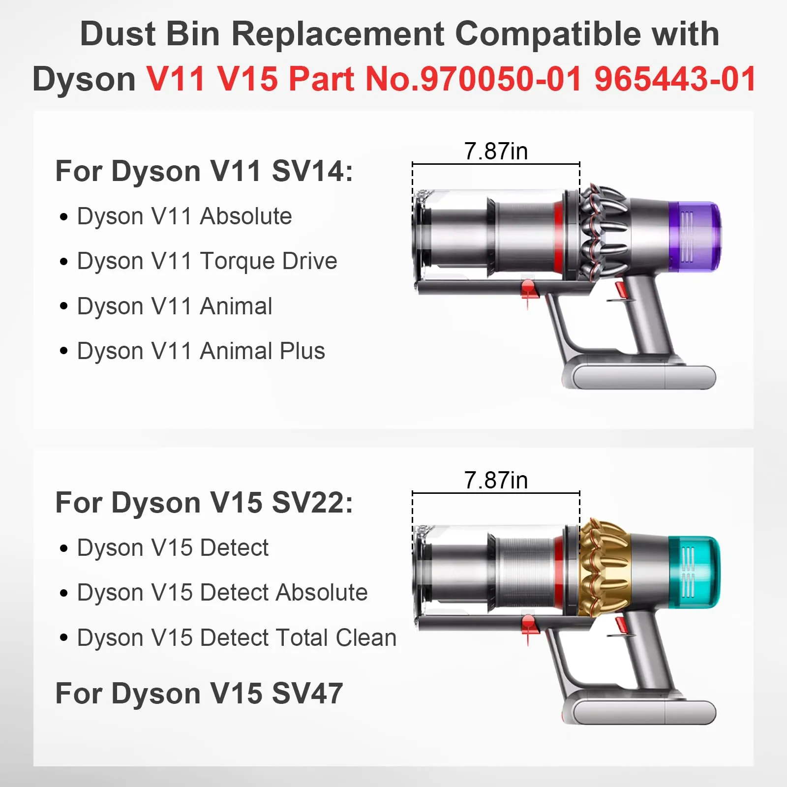 Dust Bin Vacuum Replacement Canister for Dyson V11 V15 - Large Canister Compatible Parts - Image 2