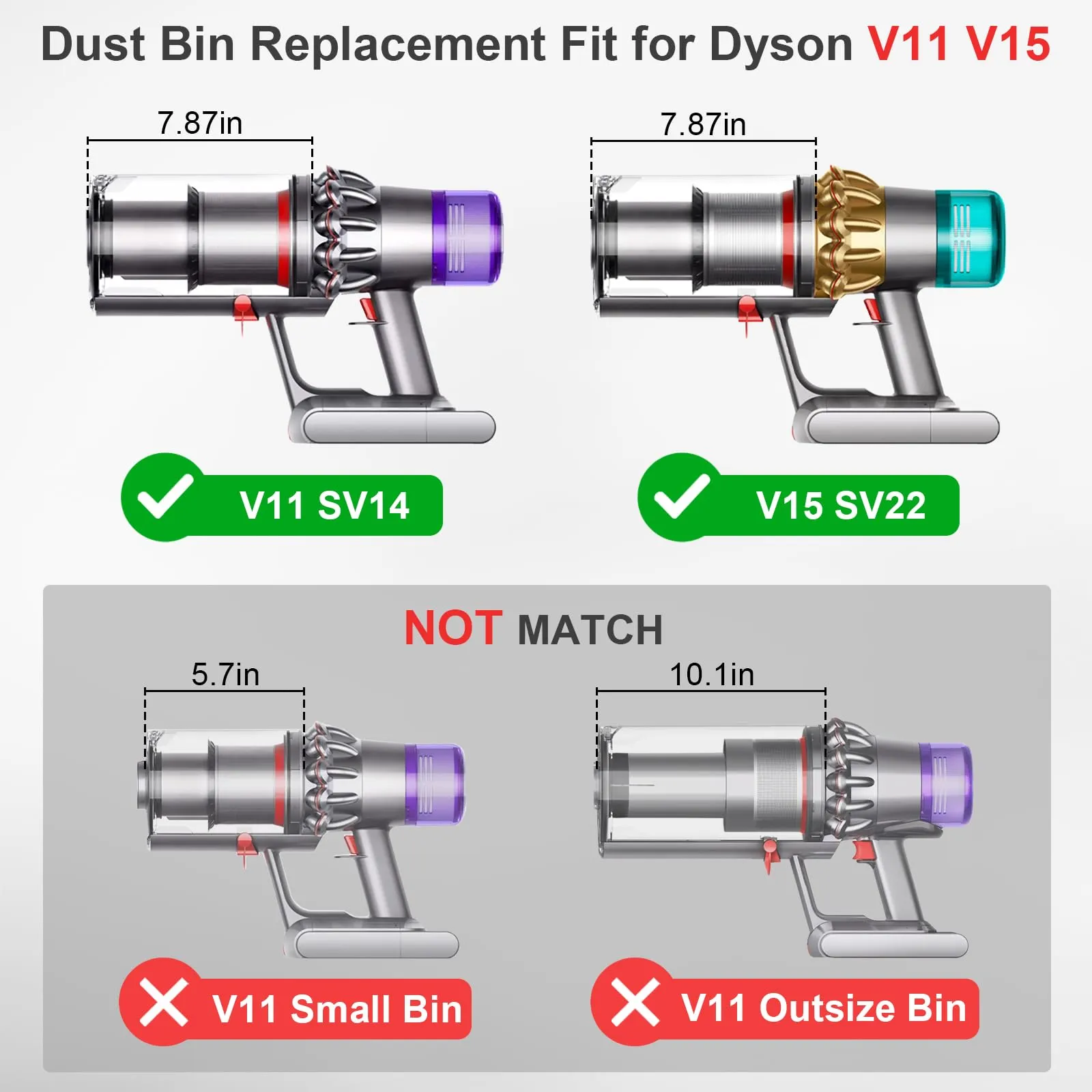 Dust Bin Vacuum Replacement Canister for Dyson V11 V15 - Large Canister Compatible Parts - Image 3