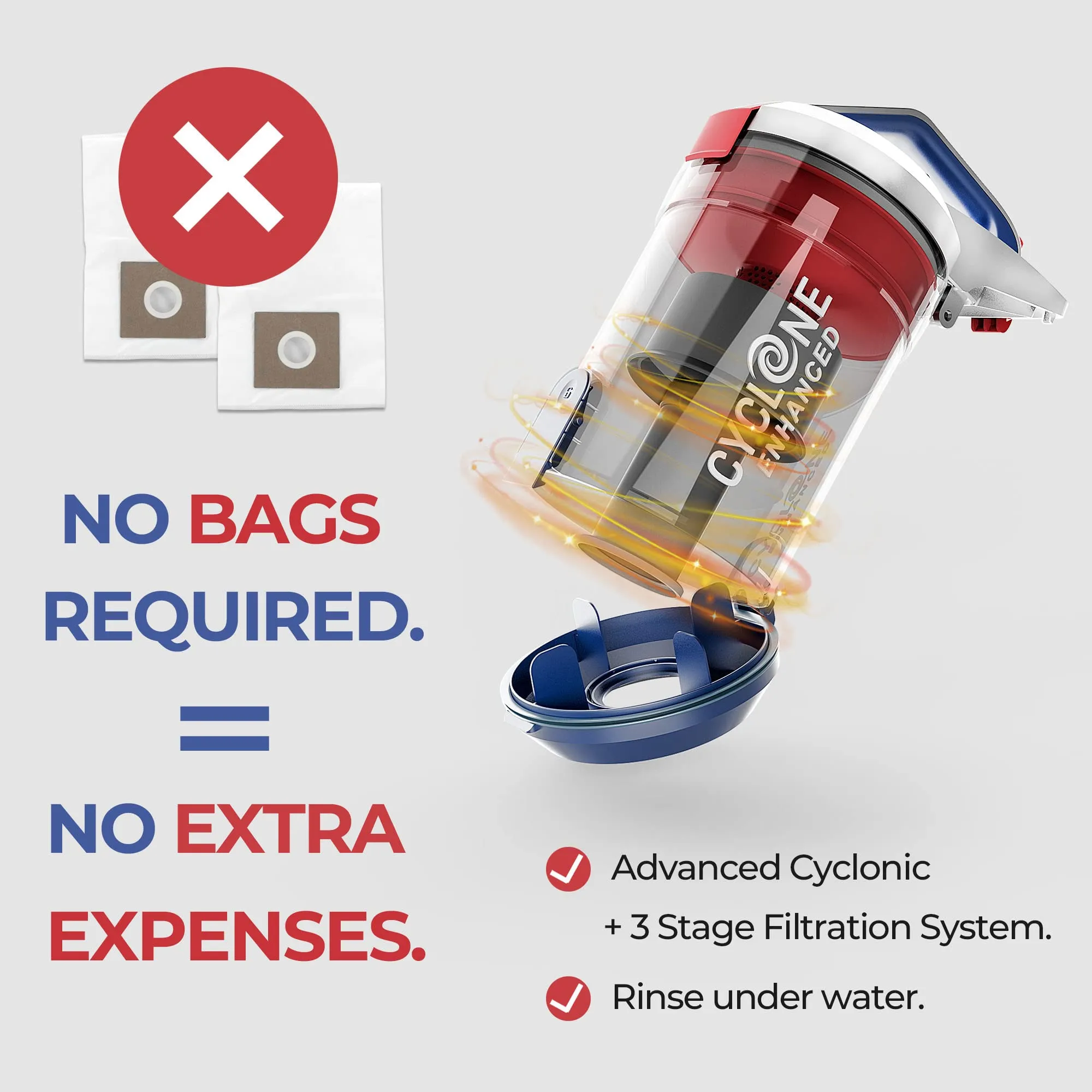 EasyPeasy Bagless Canister Vacuum Cleaner with HEPA Filter, Auto Cord Rewind & Accessory Holder - Image 2