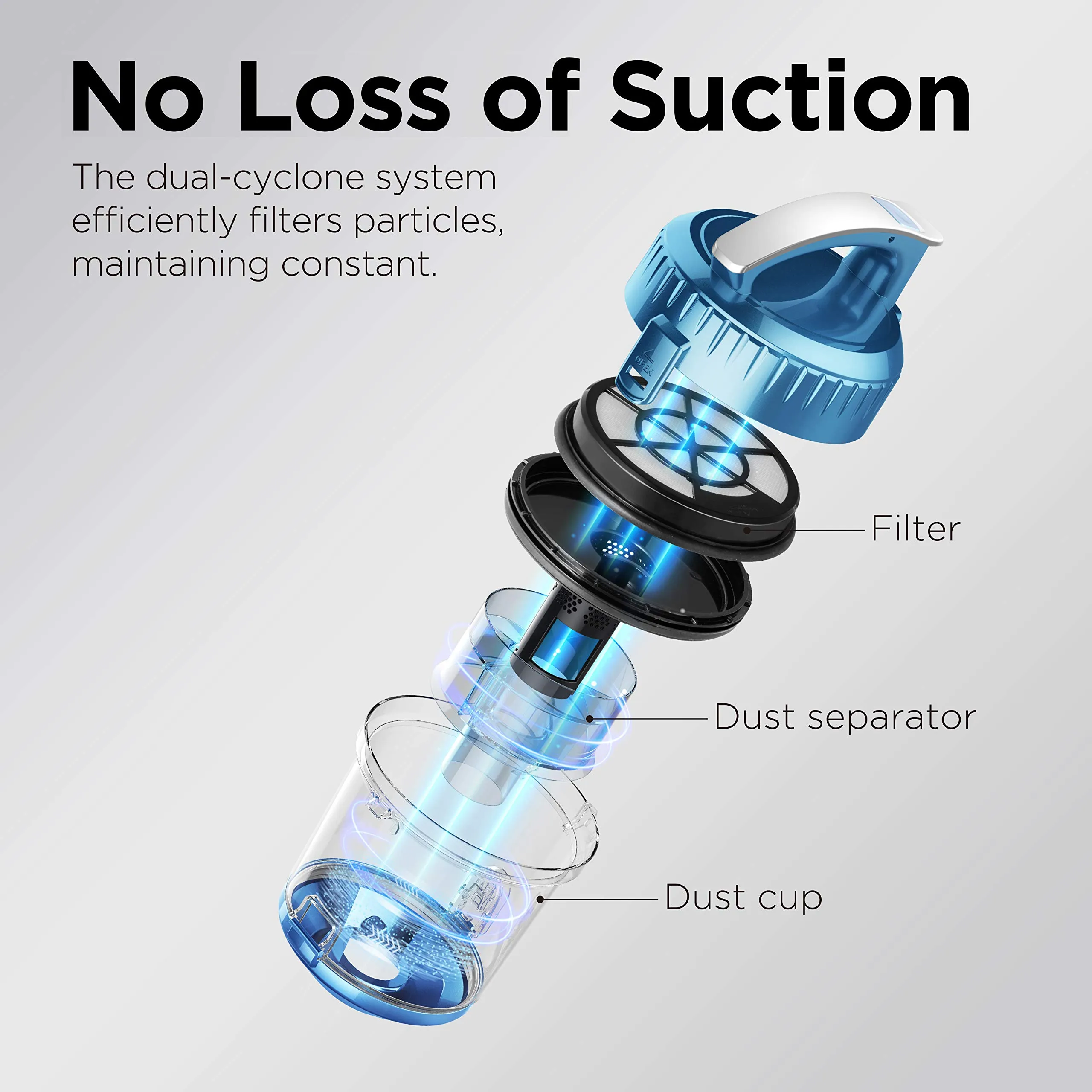 Eureka WhirlWind Bagless Canister Vacuum Cleaner, 2.5L, Lightweight, Blue, Ideal for Carpets & Hard Floors - Image 7