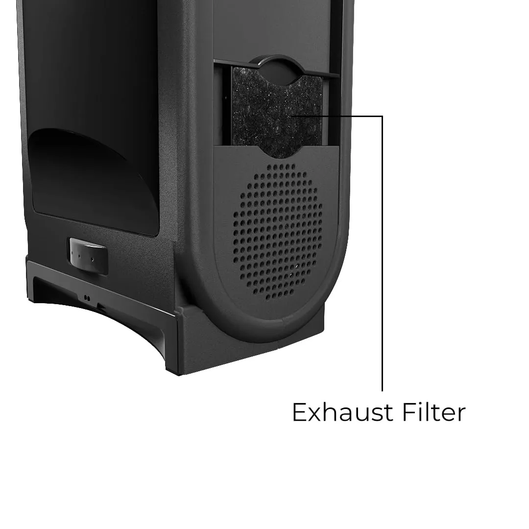 EyeVac Pro/Pet Vacuum Filter Replacement Bundle - White - Clean Air & Easy Maintenance - Image 3