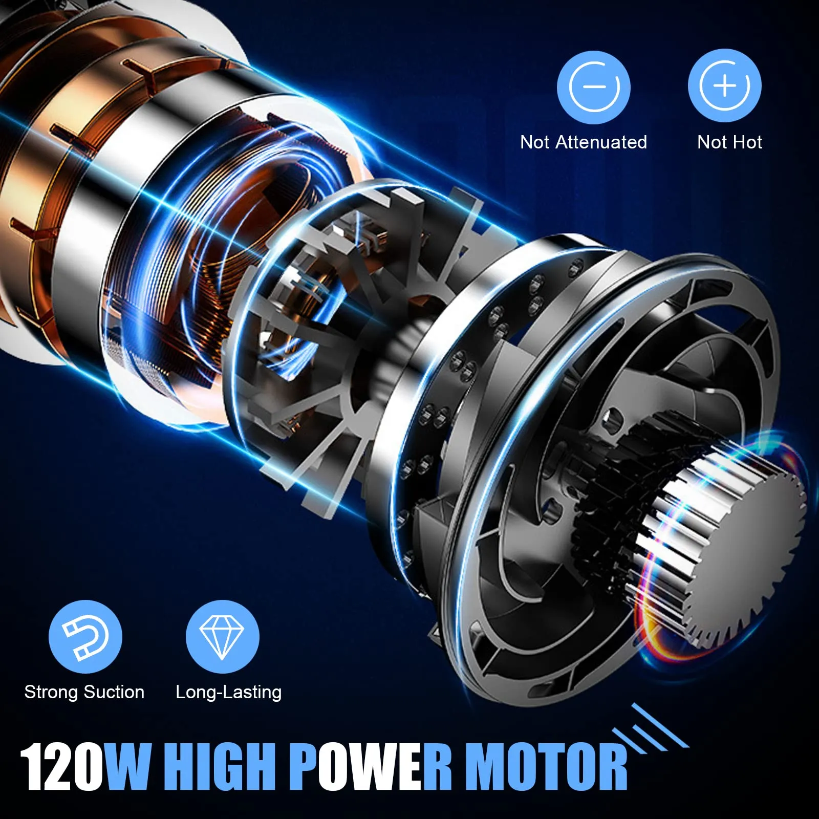 Hand Held Vacuum Cordless: Mini Lightweight Car Vacuum Cleaner, 9000PA High Power, Rechargeable - Image 2