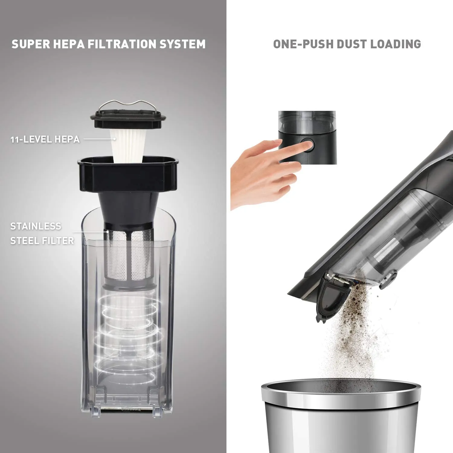 Handheld Vacuum Cleaner Cordless 13Kpa - Lightweight 1.4LB with Charging Dock & One-Touch Empty - Image 4