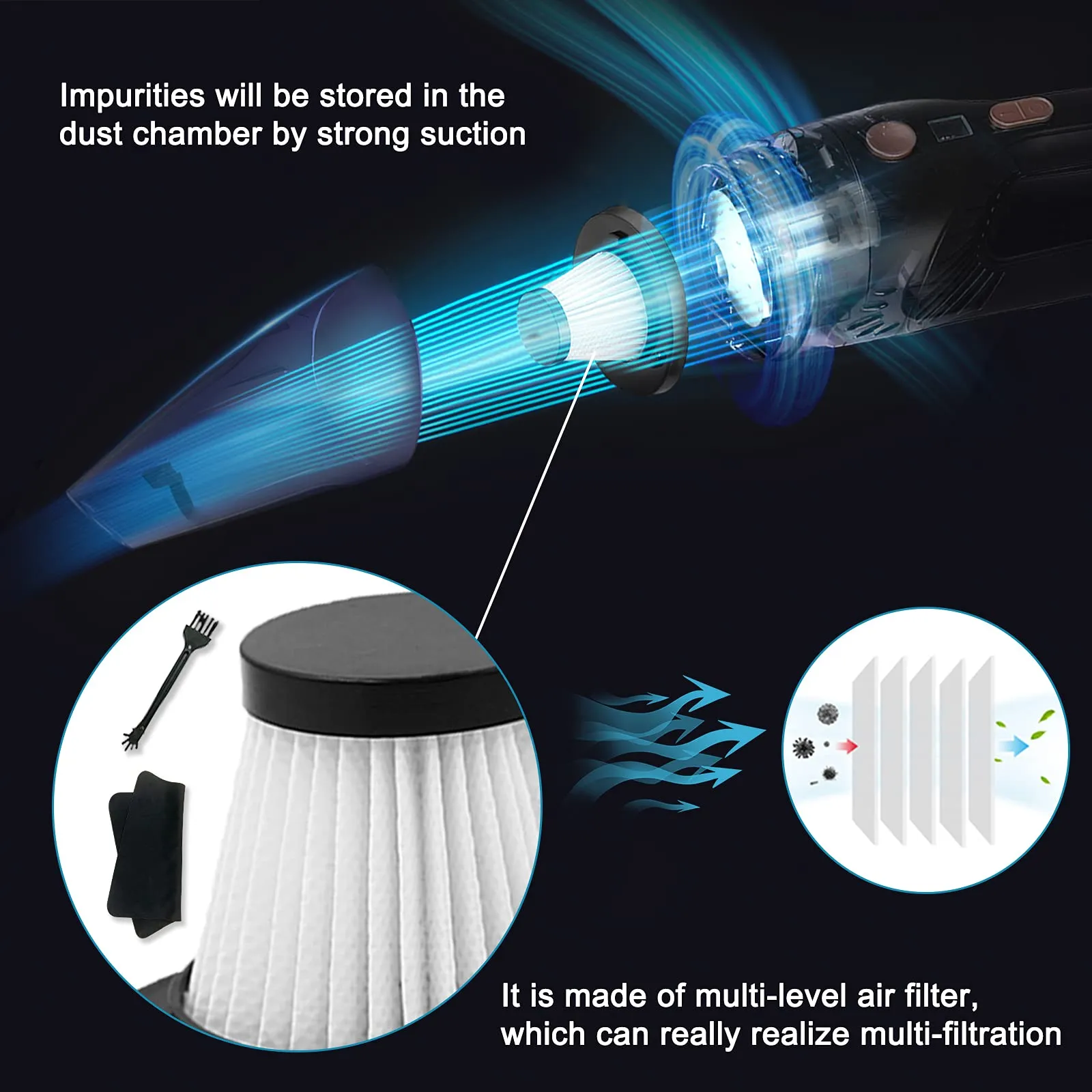 Handheld Vacuum Cordless Rechargeable, 9Kpa Powerful Suction Mini Cleaner for Home, Office, Car - Image 5