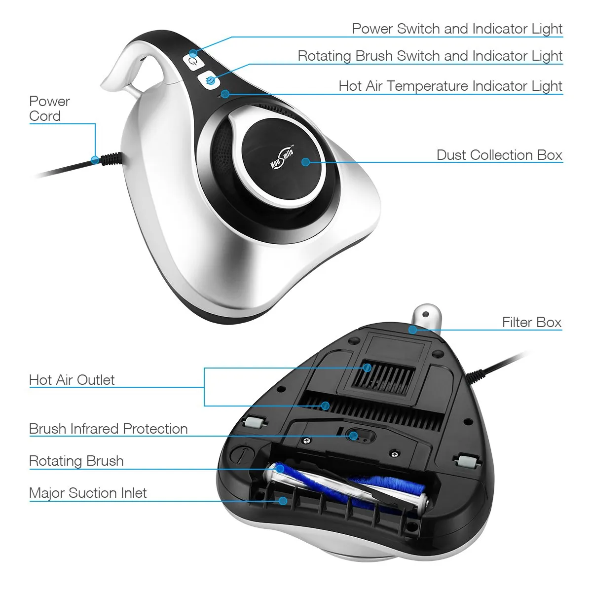 Housmile Handheld Bed Vacuum Cleaner with UV Light, HEPA Filter, Powerful Suction for Mattresses & Sofas - Image 2