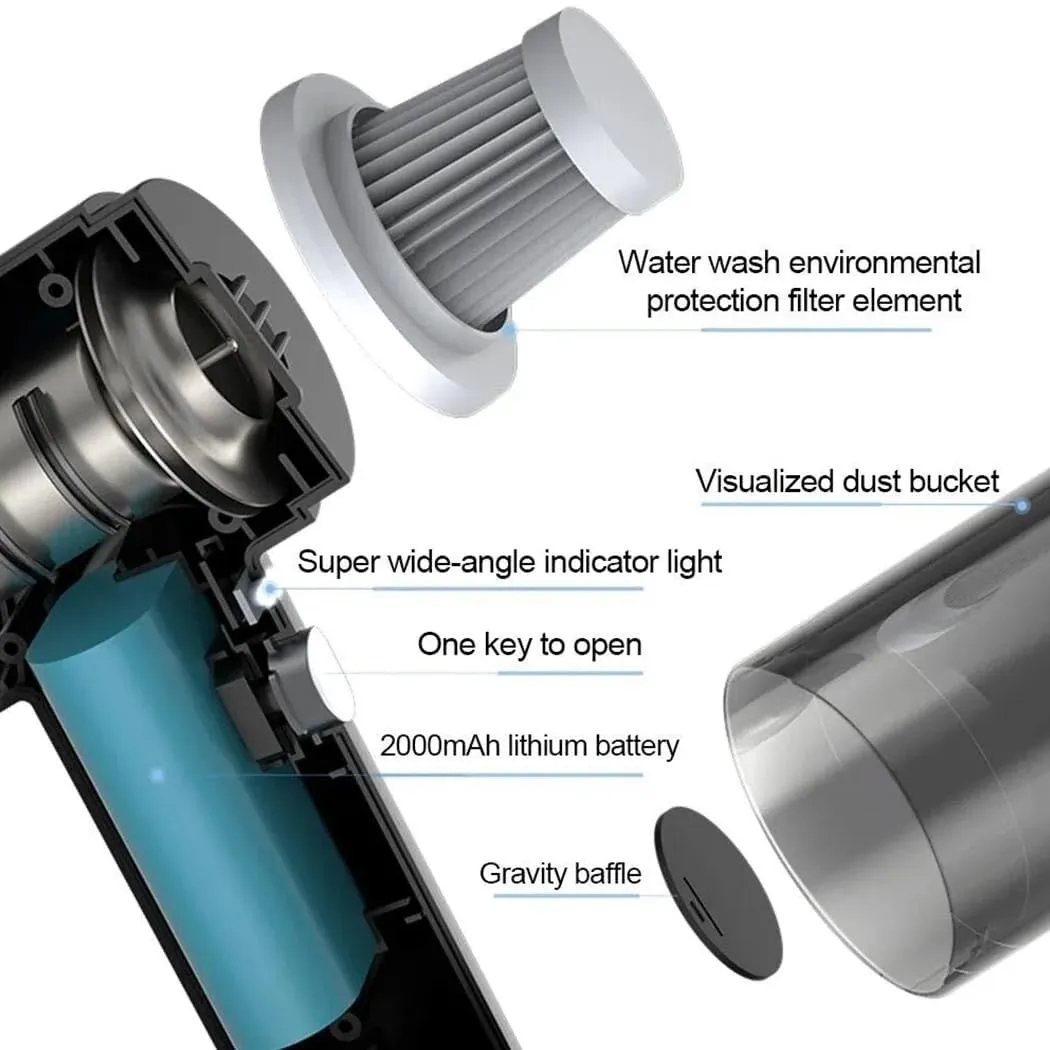 Jettvac Cordless Vacuum Cleaner - Portable Mini Wireless, Strong Suction, Low Noise, 3-in-1 (Black) - Image 5