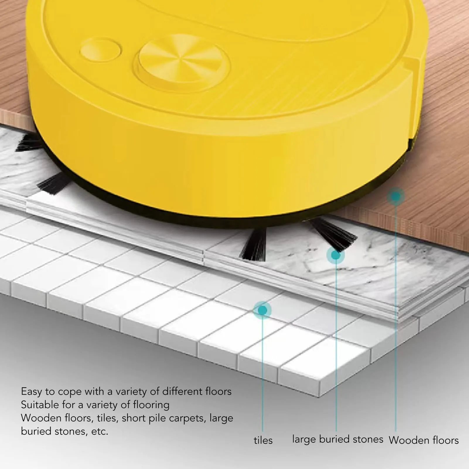 Sweeping Avoidance Luqeeg Smart Sweeping Robot Vacuum Cleaner - Strong Suction, Automatic ...
