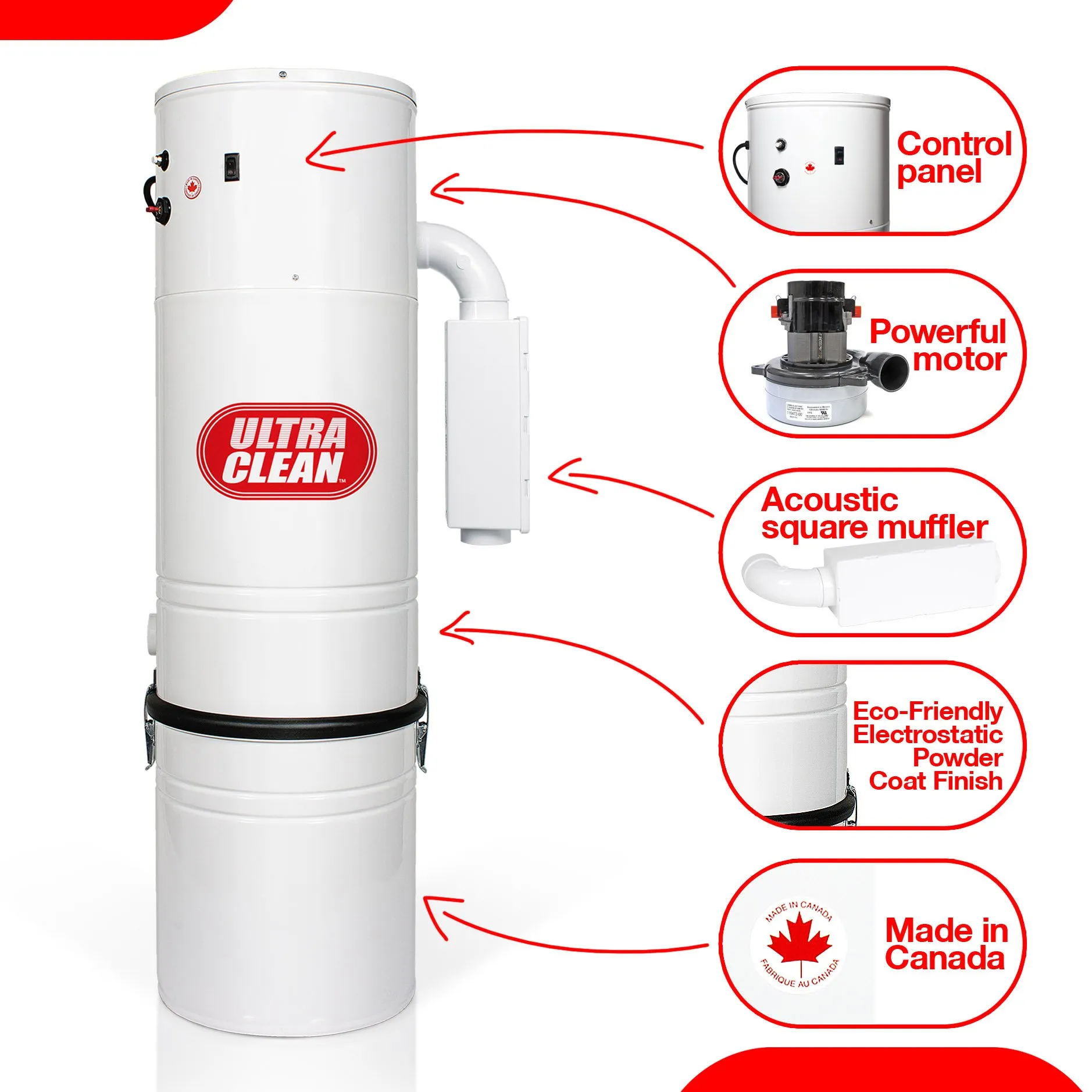 Made in Canada Ultra Clean SC200 Central Vacuum System with Electric Hose and Garage Kit - Image 2