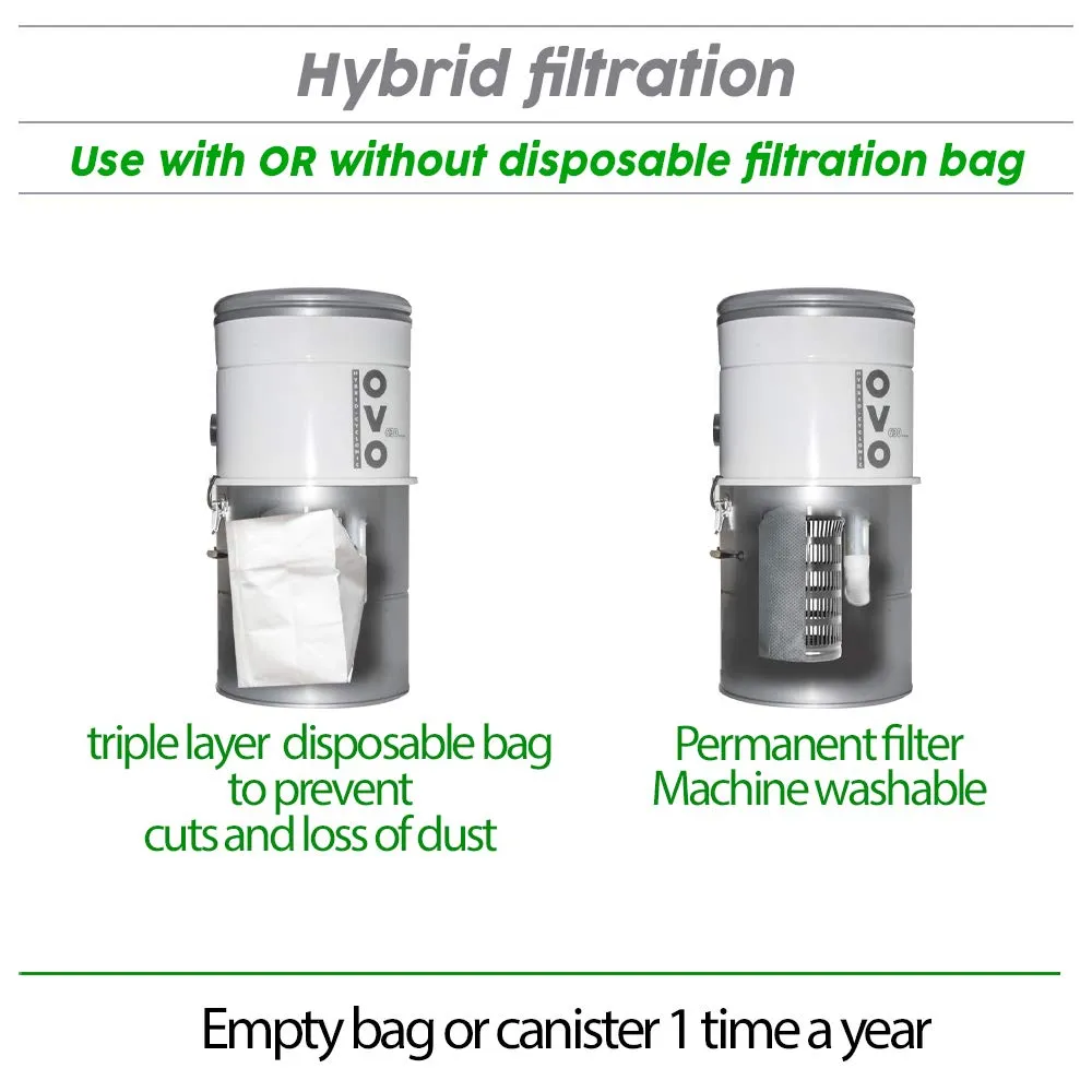 OVO 630AW Large Central Vacuum System, Hybrid Filtration, Covers 7500 sq.ft, 6.6 Gal Canister - Image 5