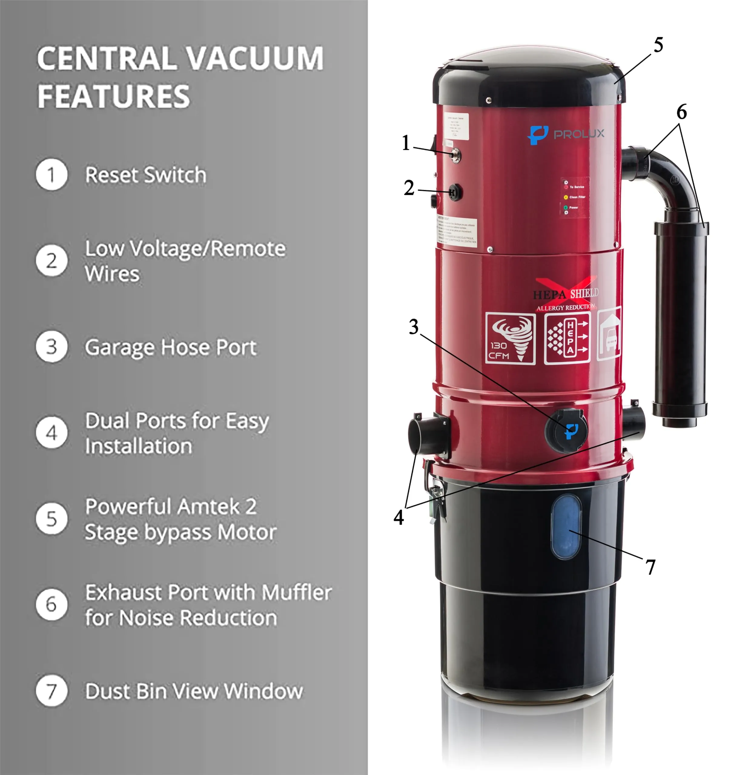 Prolux CV12000 Red Central Vacuum Power Unit with 2 Stage Motor for Homes up to 12000 sq ft - Image 4