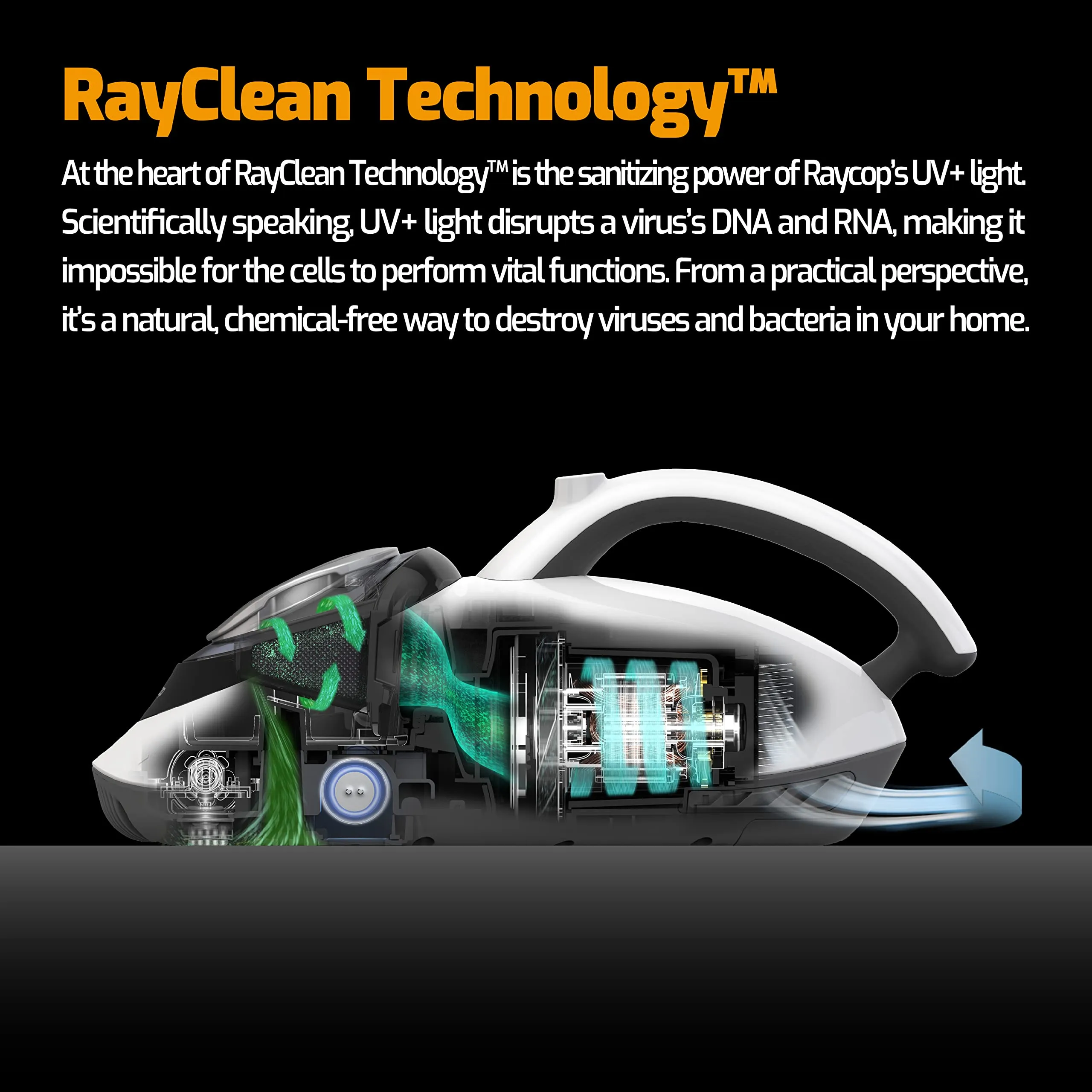 Raycop Lite Mattress Vacuum Cleaner - 13Kpa Suction, Anti-Allergen, UV Sanitizing, HEPA Filter - Image 3