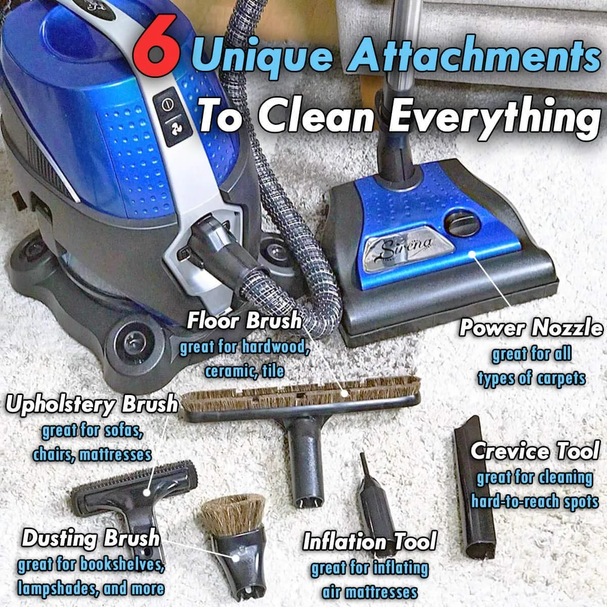 Sirena Vacuum Cleaner - 2-Speed Bagless Canister with Water Filtration for Allergy & Pet Owners - Image 3