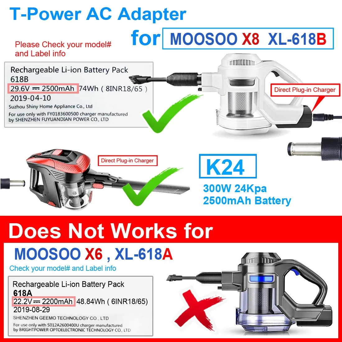 T POWER 36V AC DC Adapter for Moosoo X8, K24, Deik VC S1000 Vacuum Cleaner - 6.6ft Cable - Image 2