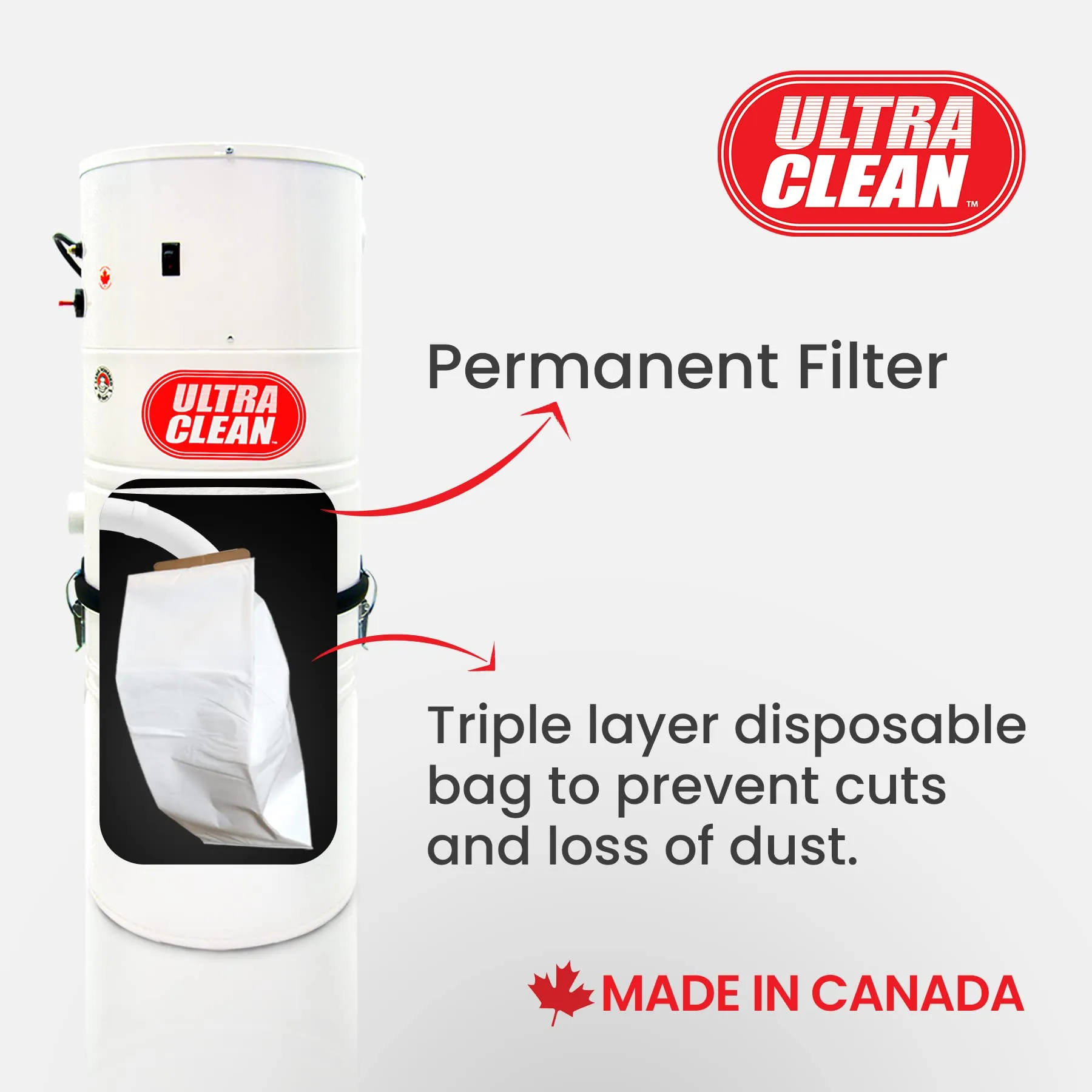 Ultra Clean SC100 Heavy Duty Central Vacuum System 655 AW for Homes up to 5,000 sq.ft. – White - Image 5