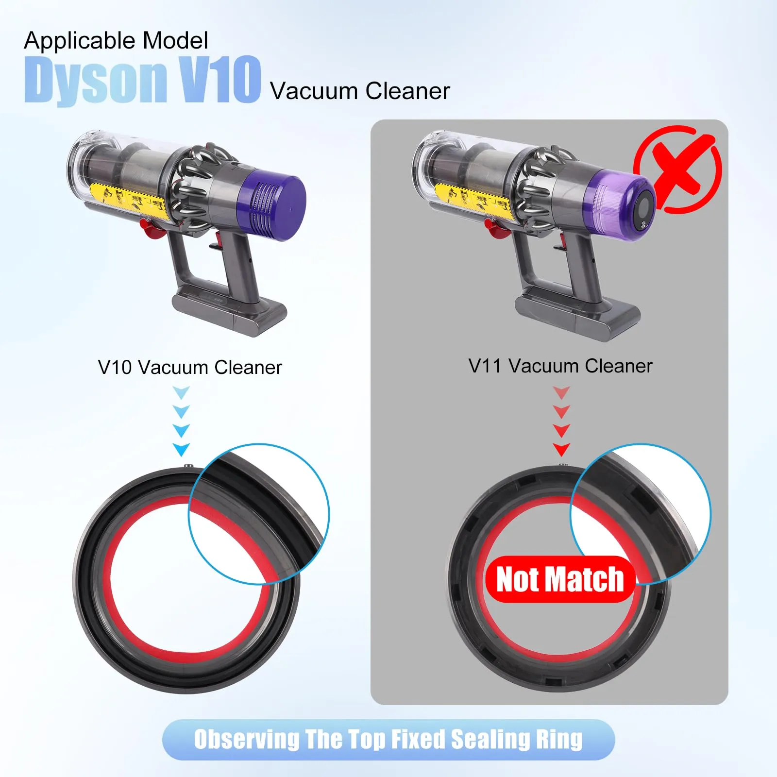 Upgraded Large Dust Bin Replacement for Dyson V10 Vacuum Cleaner - Ergonomic Design, High Quality - Image 3