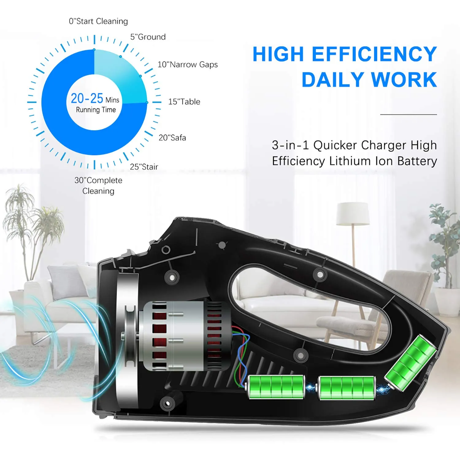 Uplift Handheld Vacuum Cleaner - Cordless 120W, 6.5kpa Suction, HEPA Filter, Rechargeable, Black 7 Uplift Handheld Vacuum Cleaner - Cordless 120W, 6.5kpa Suction, HEPA Filter, Rechargeable, Black - Image 7