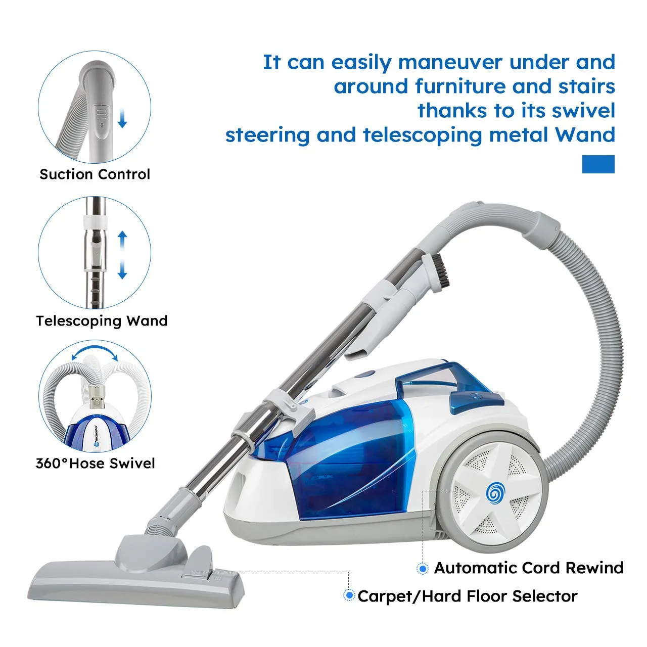 Vacmaster Bagless Canister Vacuum Cleaner - Lightweight, Washable HEPA Filter, 18kpa Suction Power - Image 2