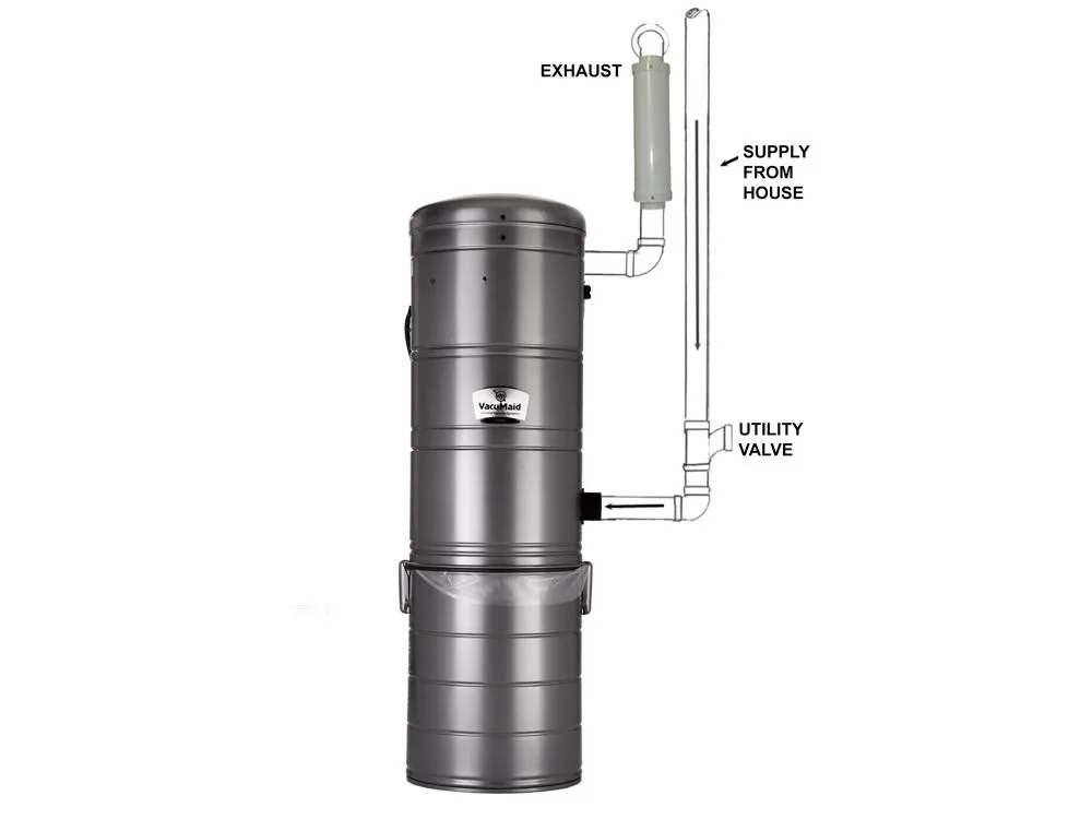 VacuMaid P125P Cyclonic Central Vacuum Power Unit - Powerful, Mess-Free Cleaning for Homes Up to 9000 Sq Ft - Image 2