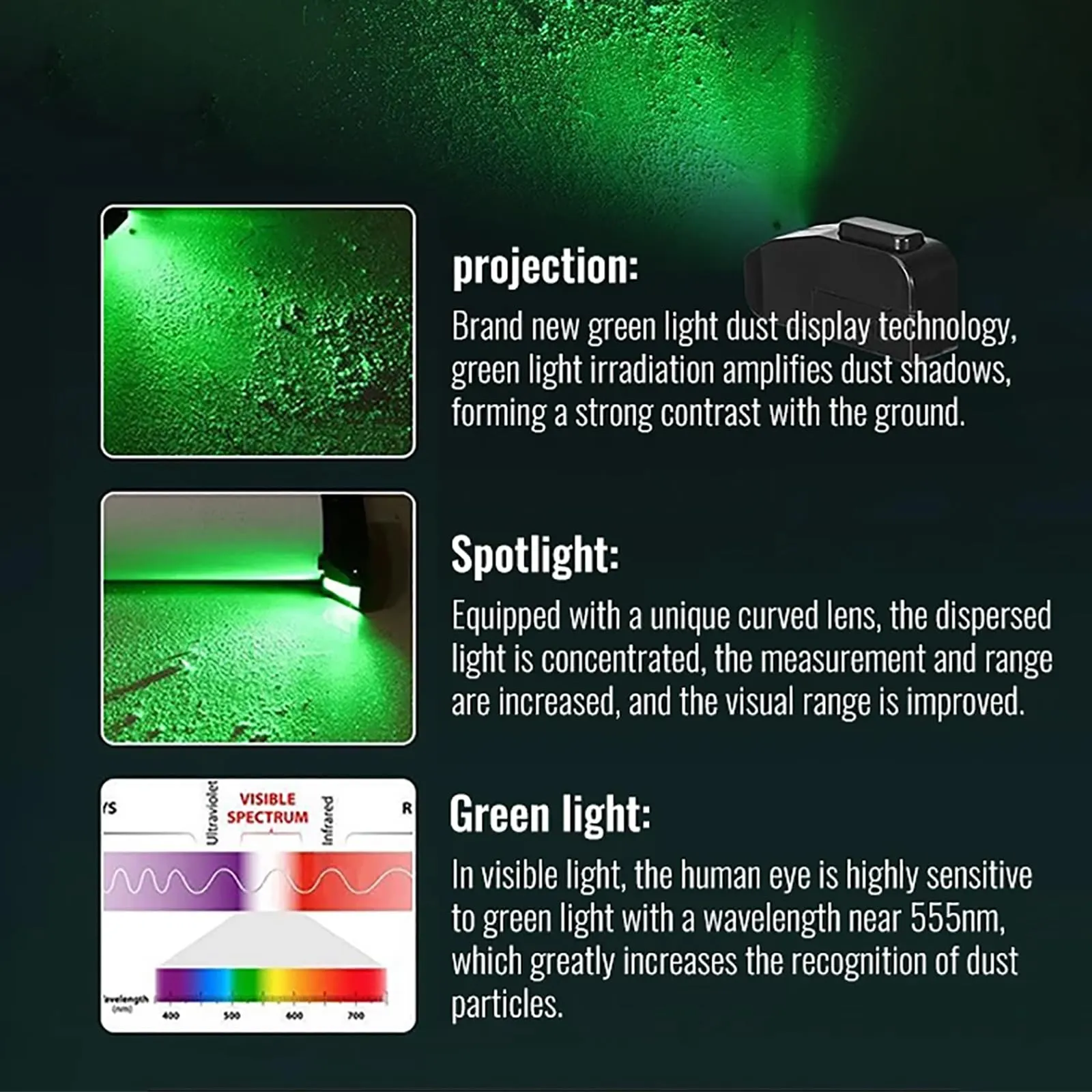 Led Dust Light Vacuum Cleaner Attachment LED Dust Detection Light - Perfect For Pet ...